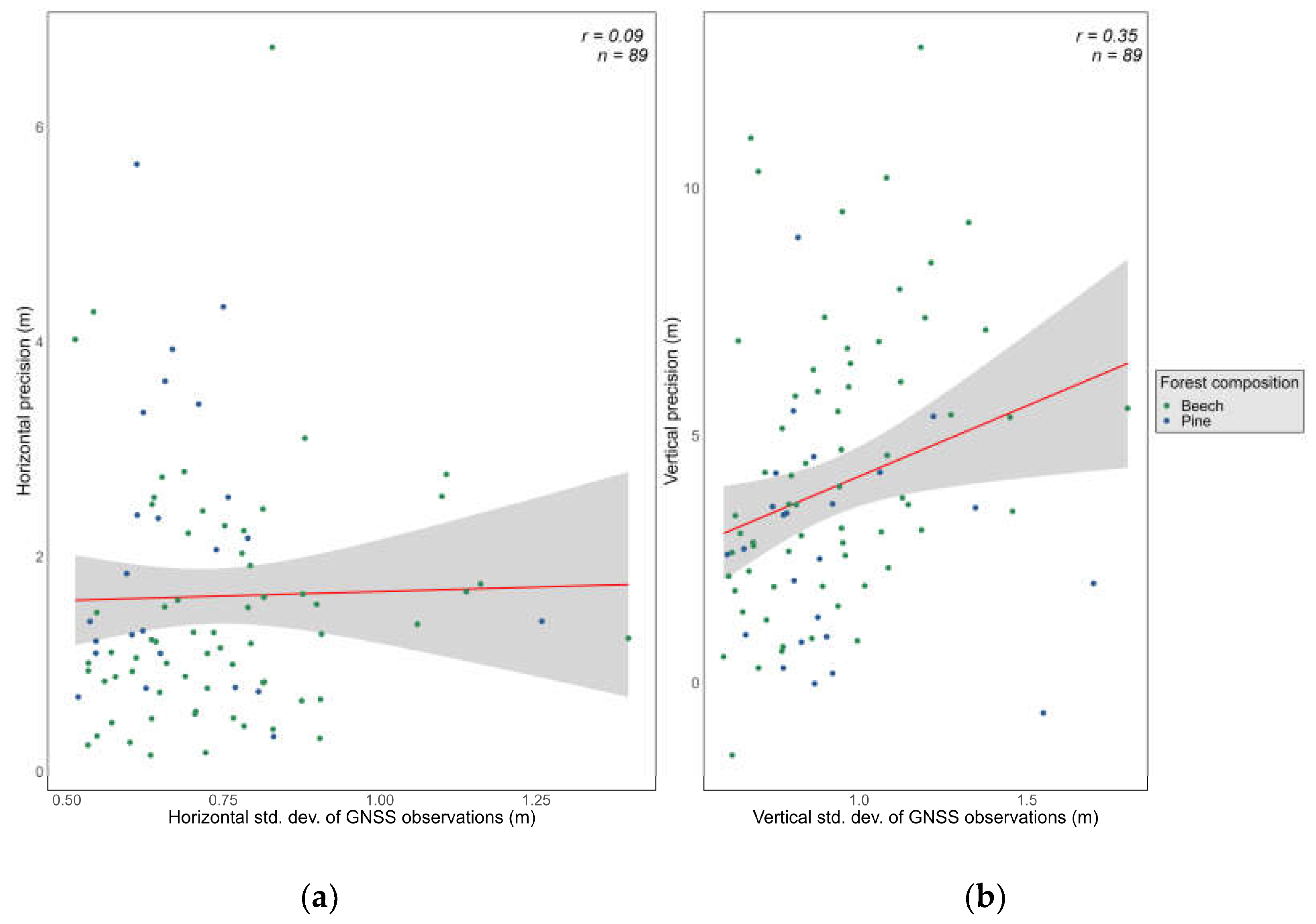 Preprints 115854 g008