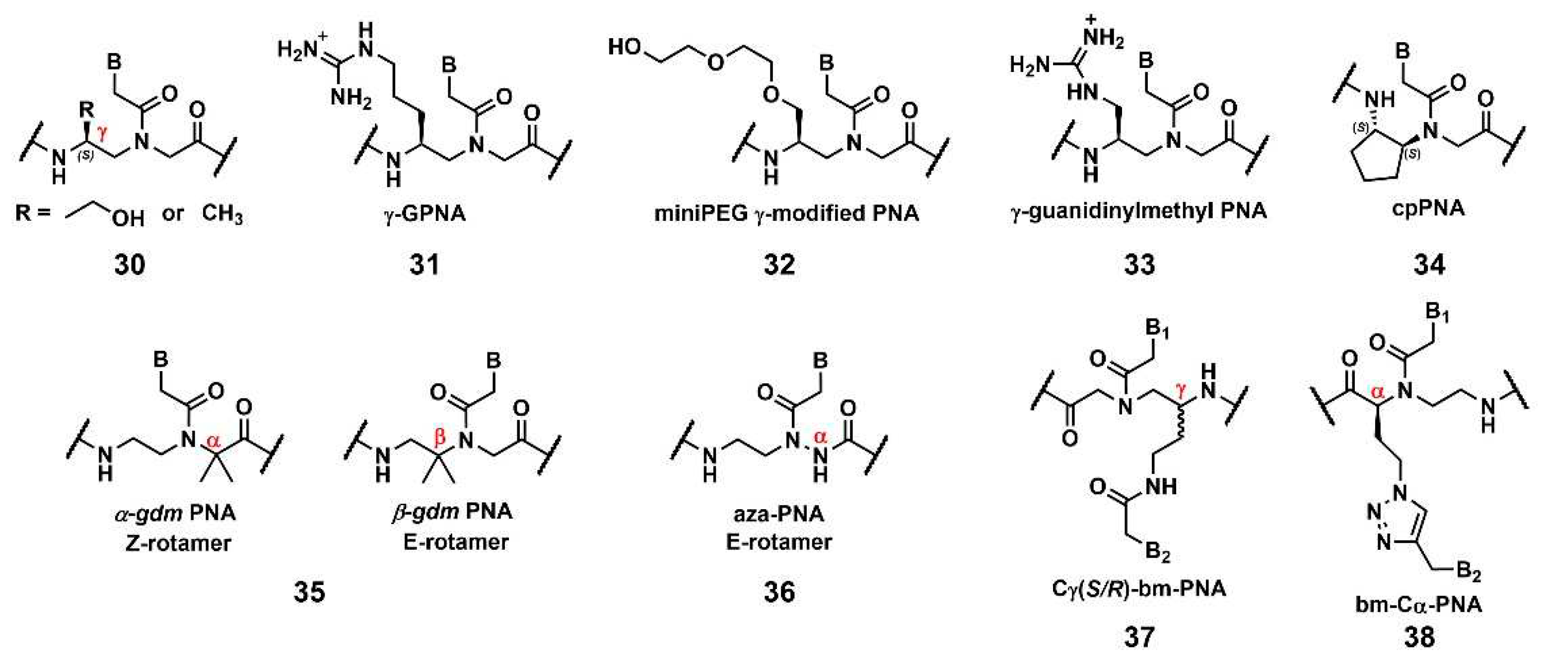 Preprints 85037 g009