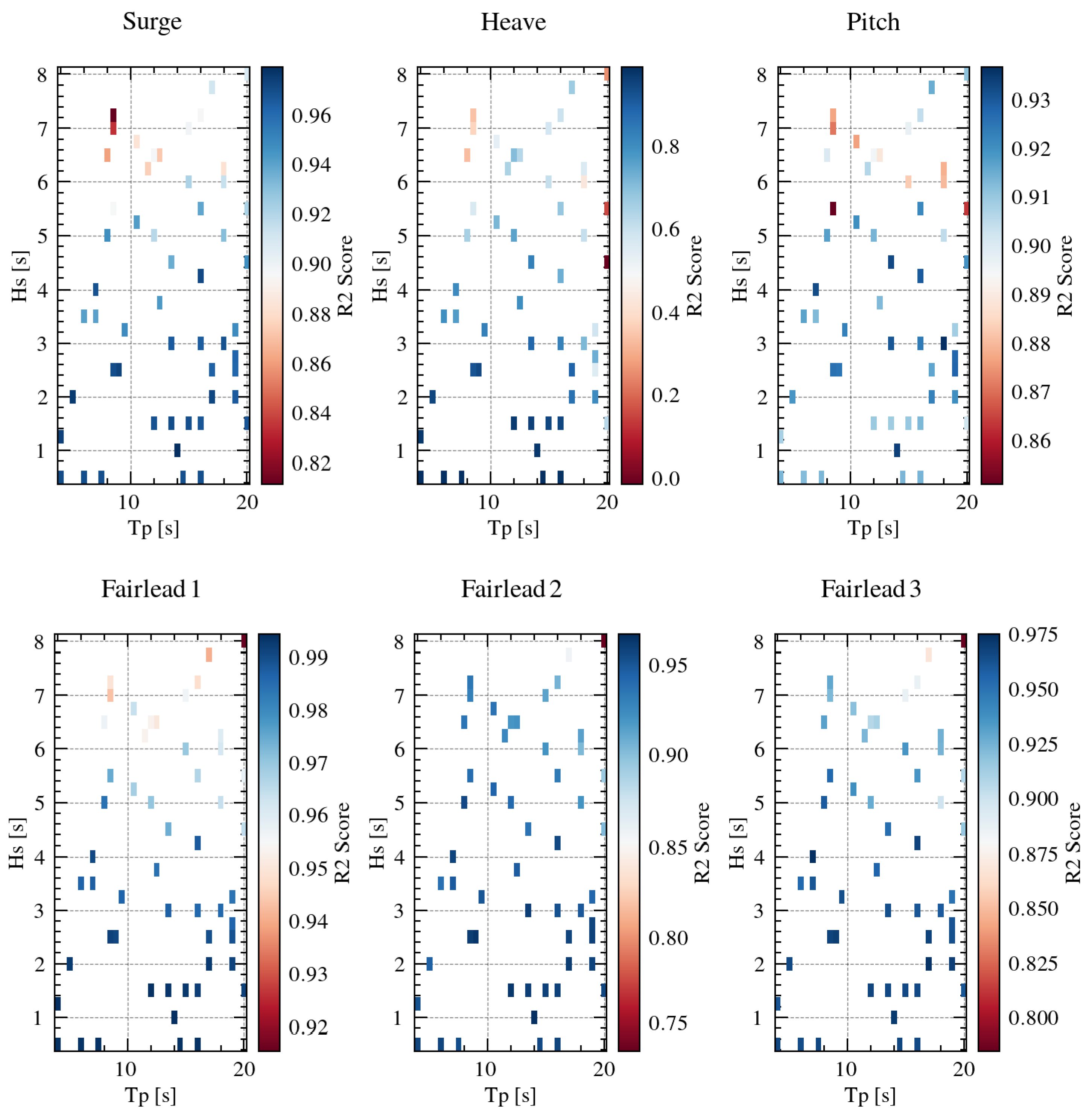 Preprints 113640 g012