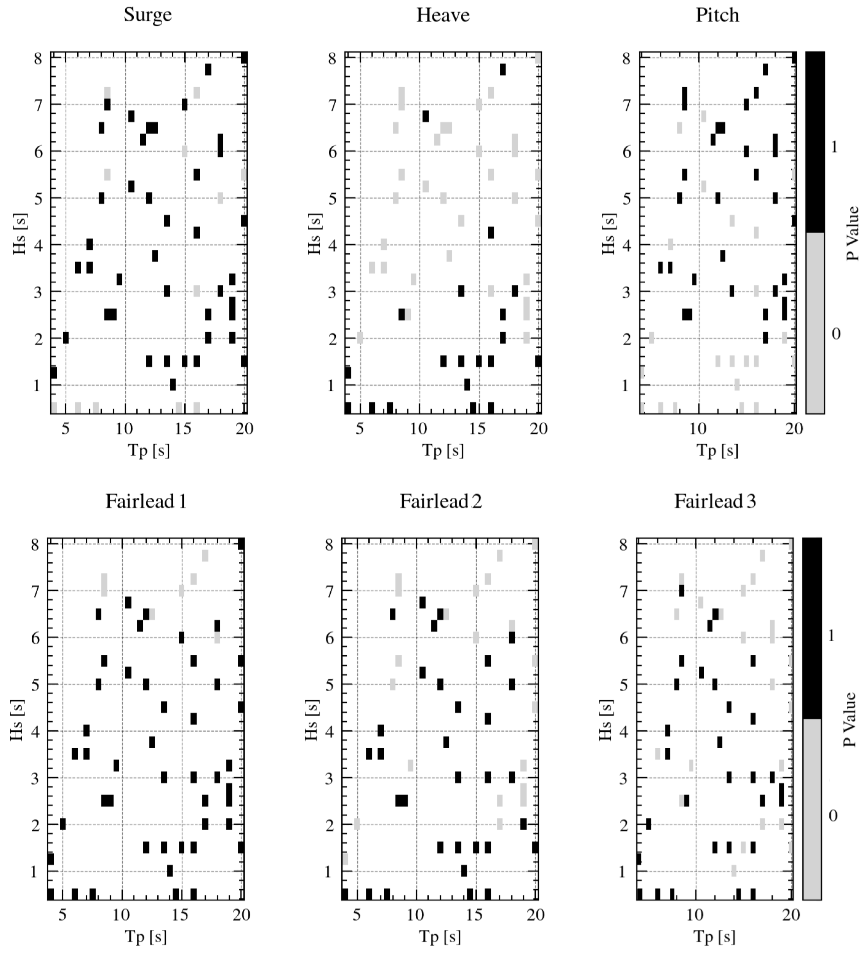 Preprints 113640 g013