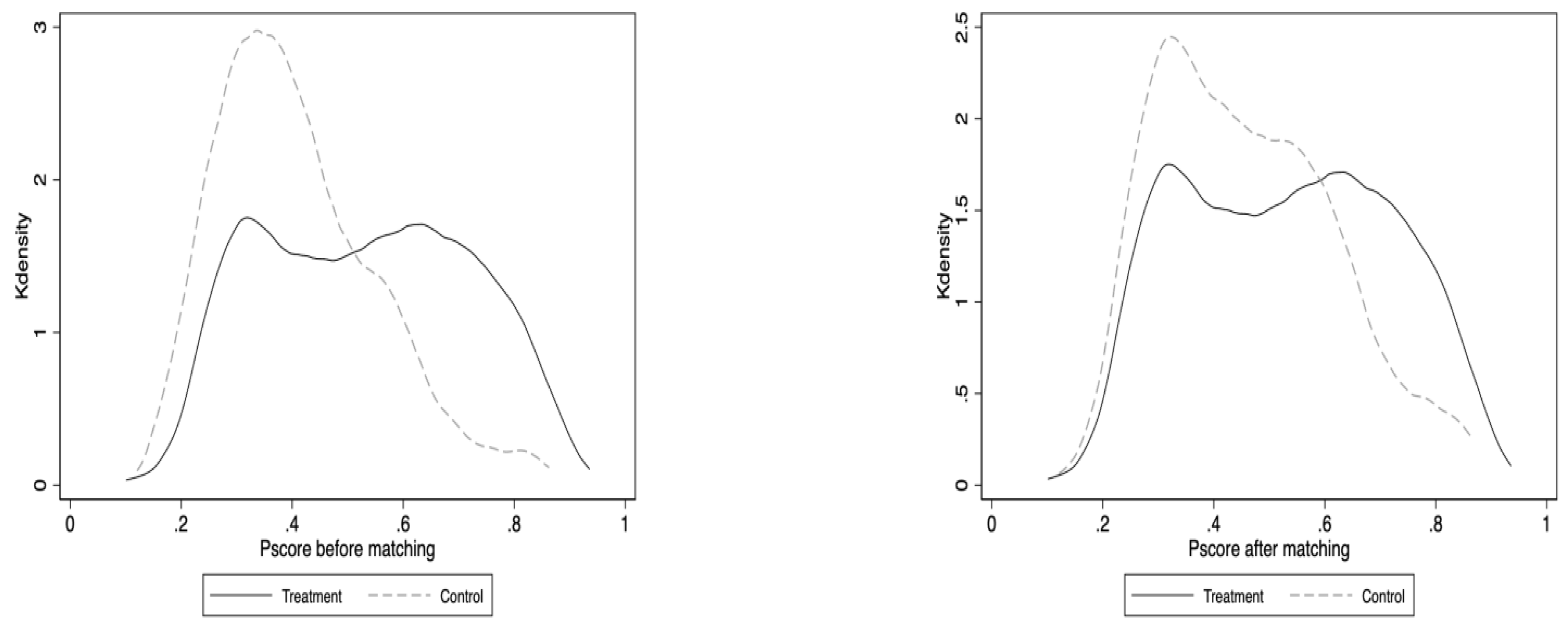 Preprints 117921 g0a3