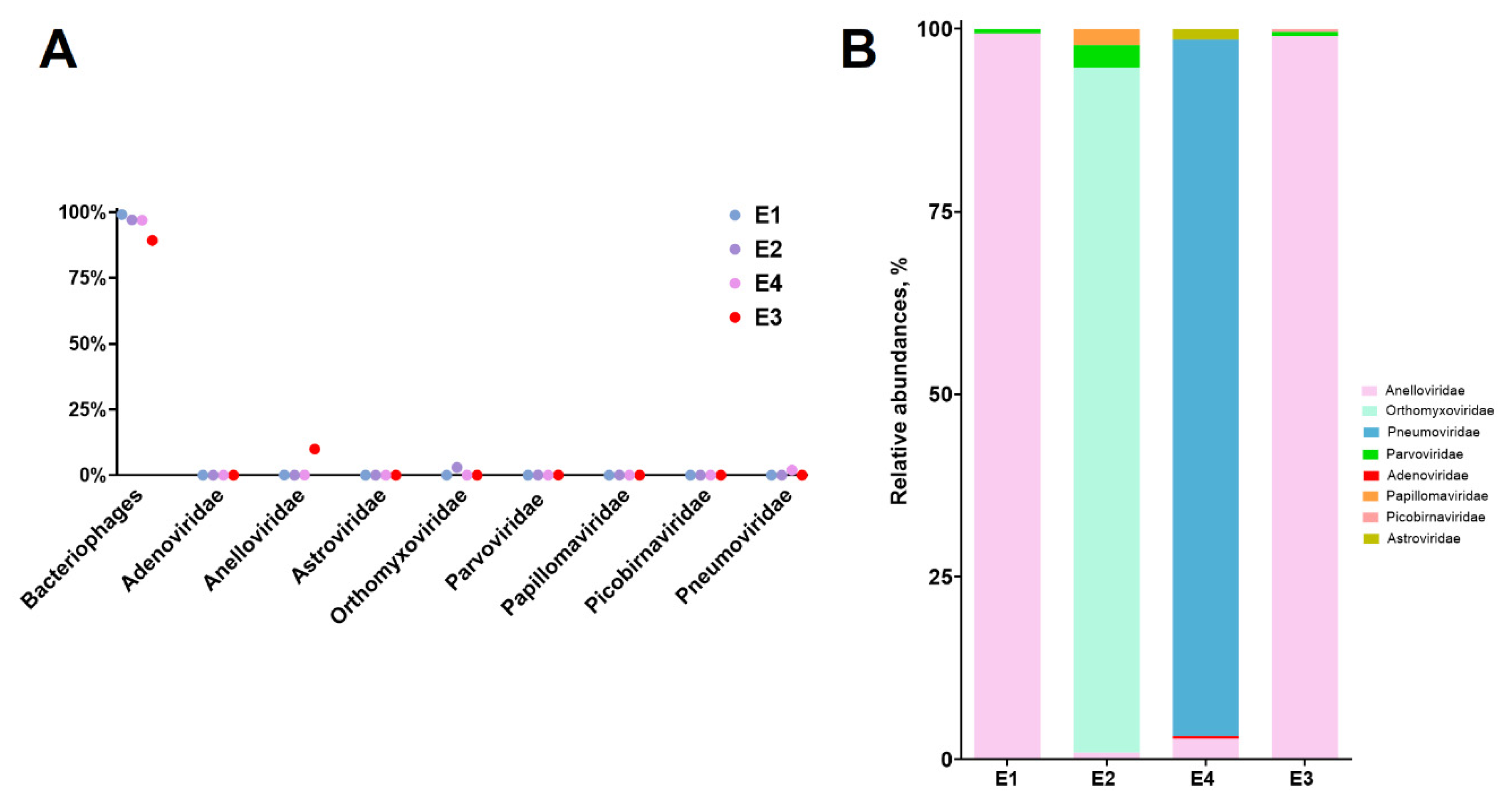 Preprints 104216 g001