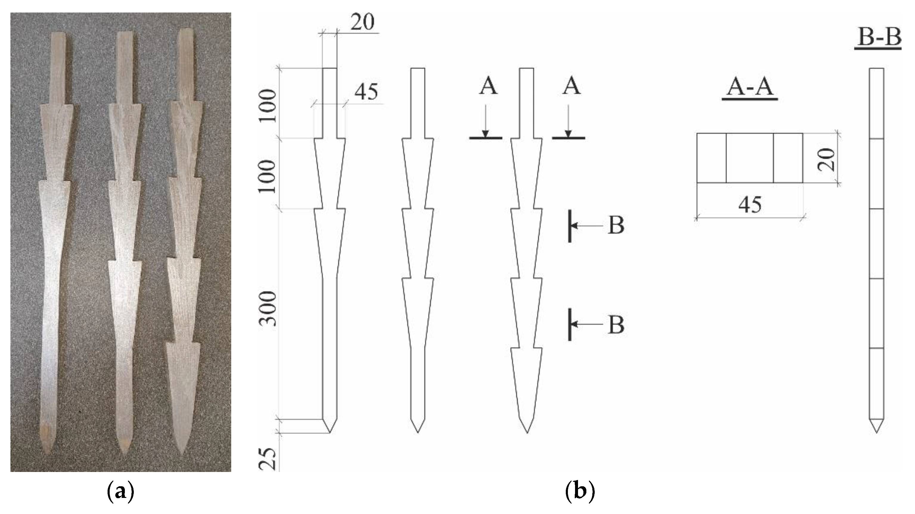 Preprints 90373 g001