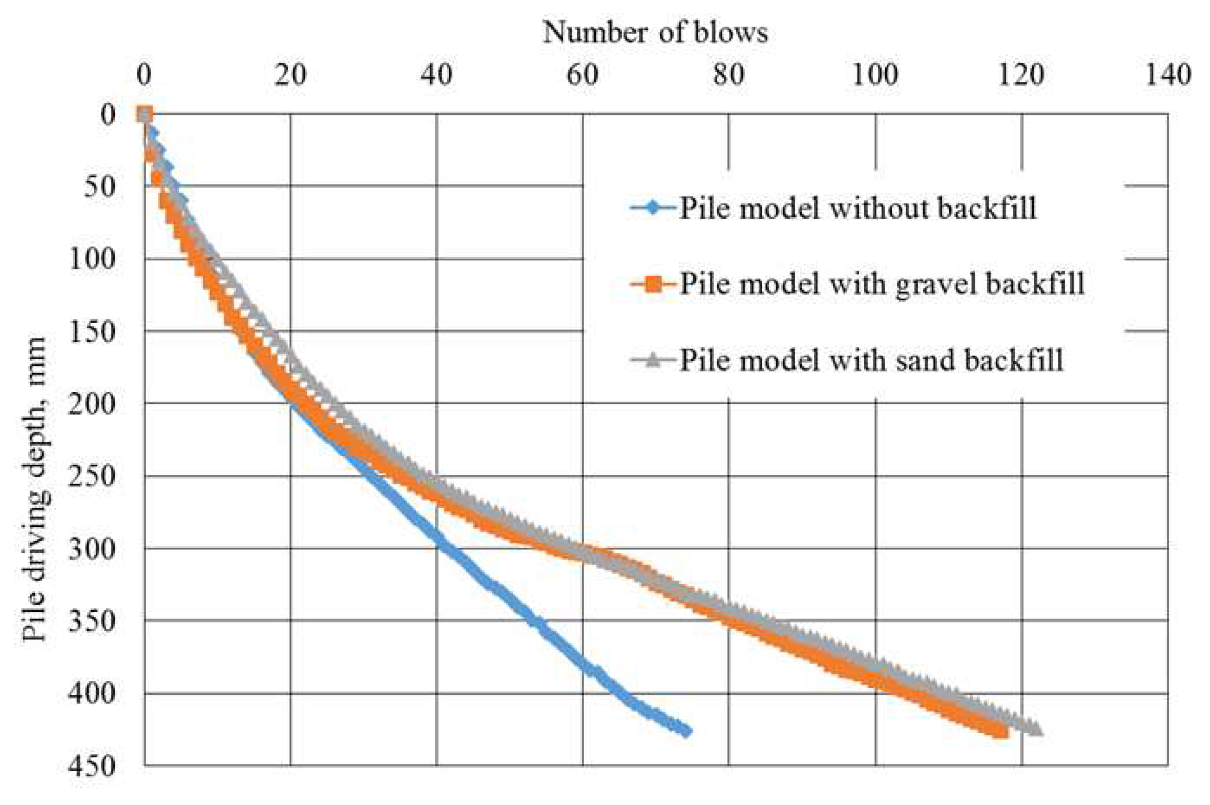 Preprints 90373 g008