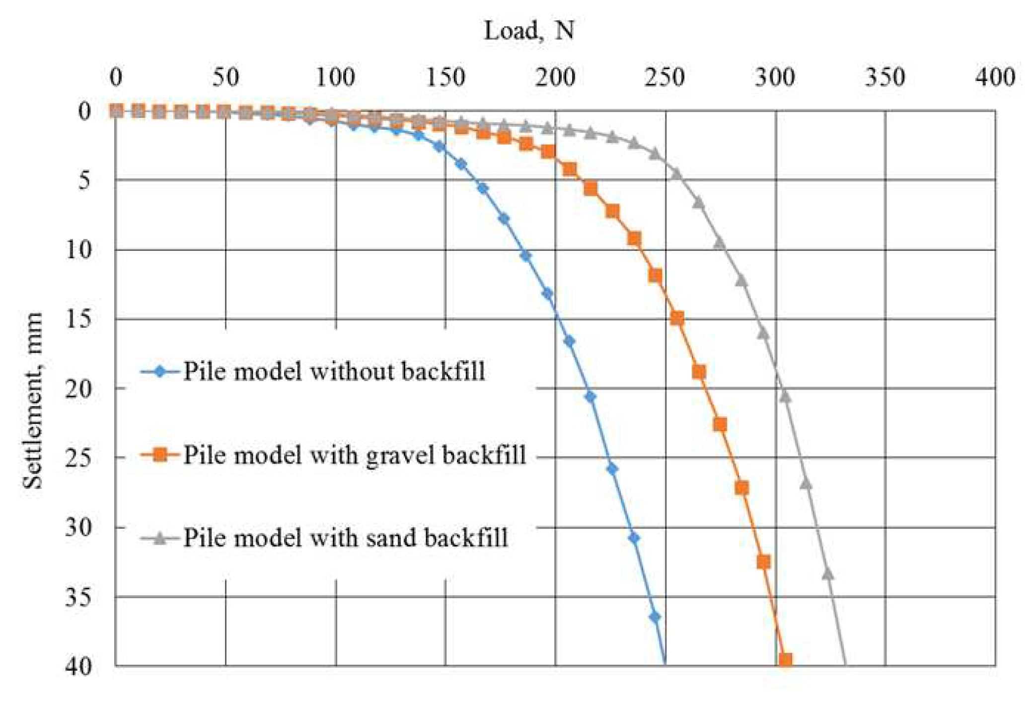 Preprints 90373 g009