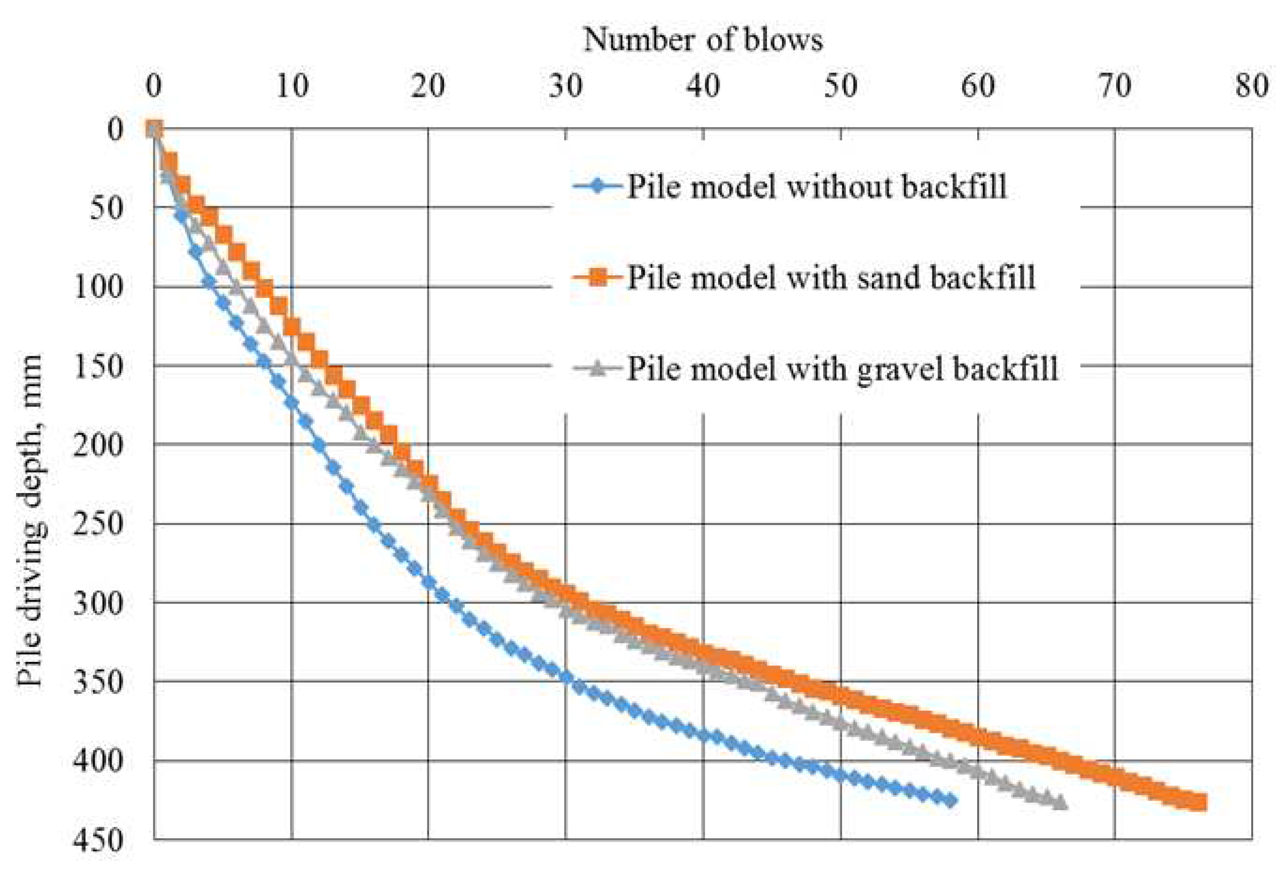 Preprints 90373 g010