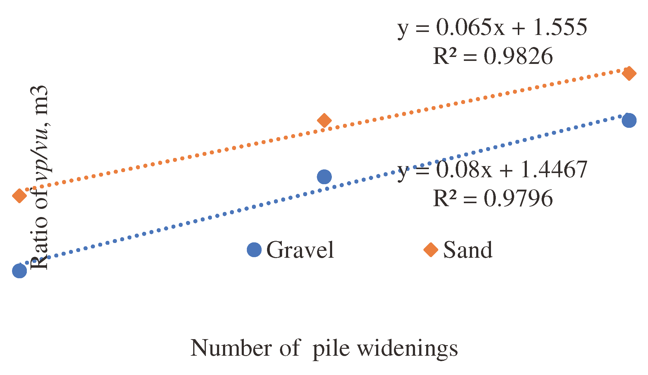 Preprints 90373 g012