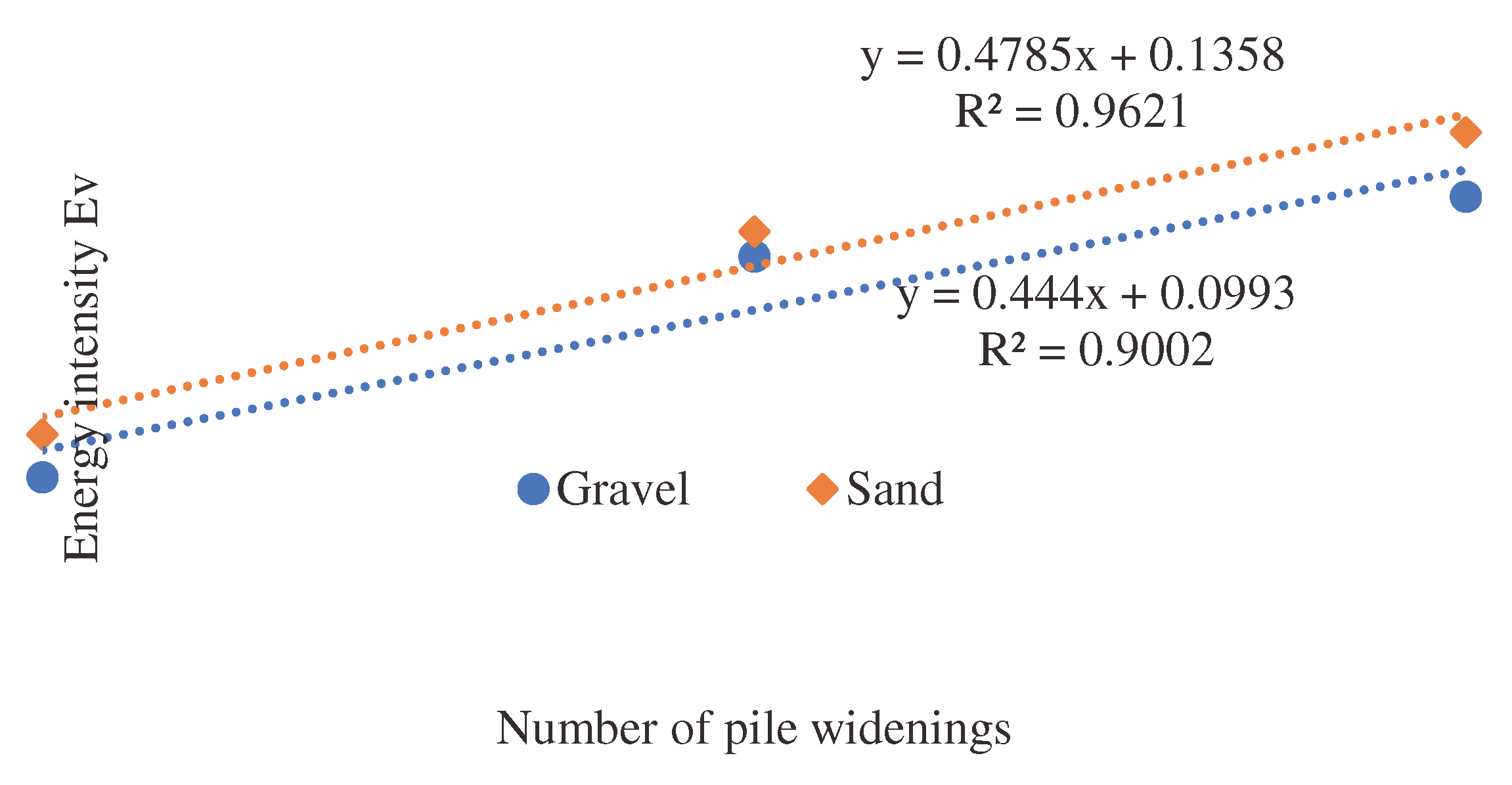 Preprints 90373 g013