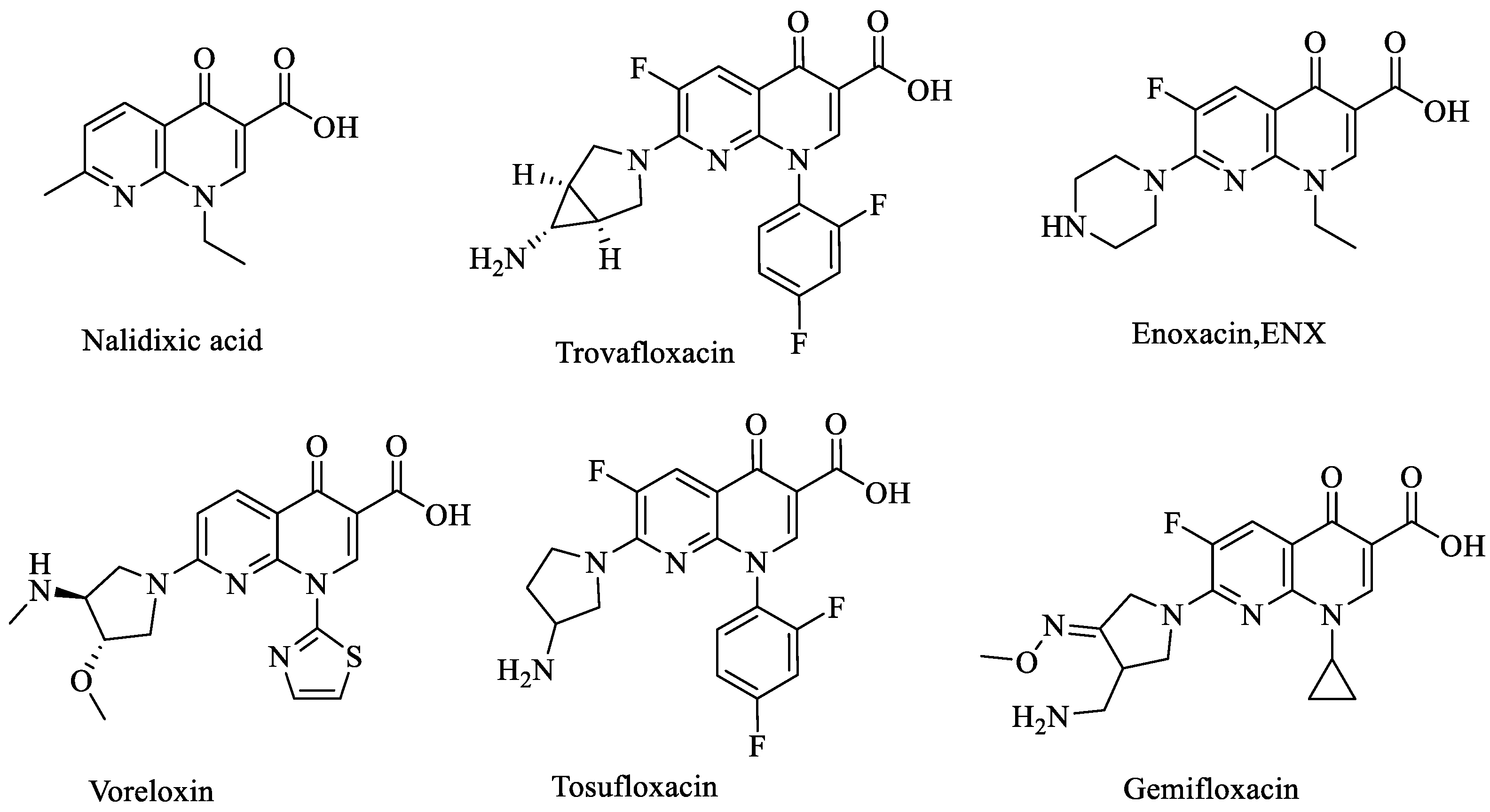 Preprints 119943 g002