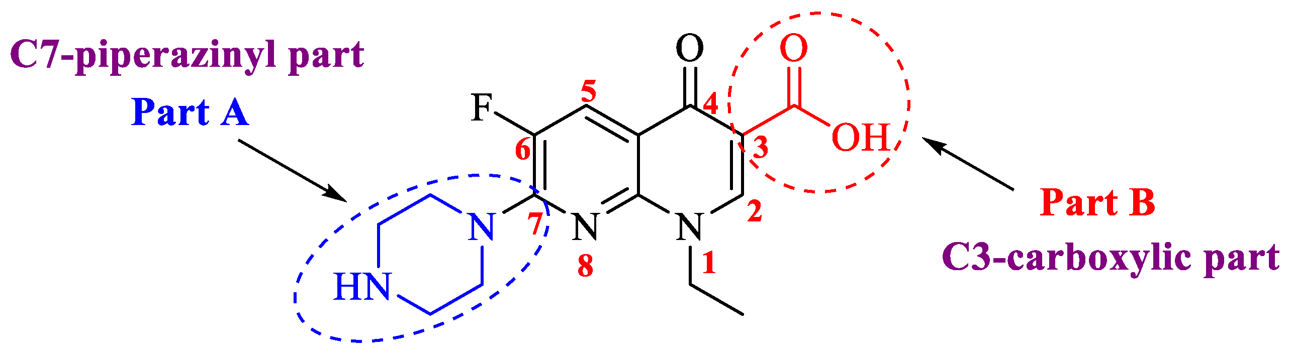 Preprints 119943 g003