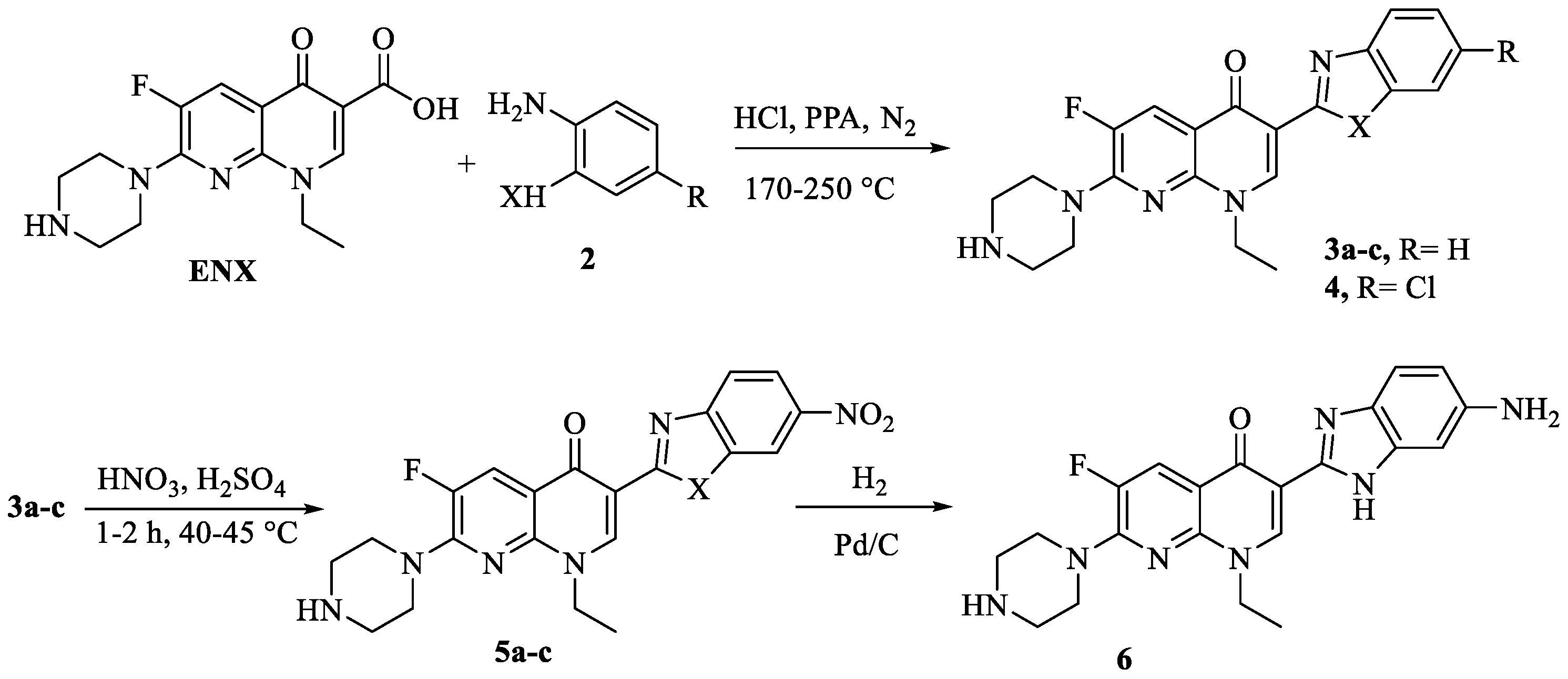 Preprints 119943 sch001