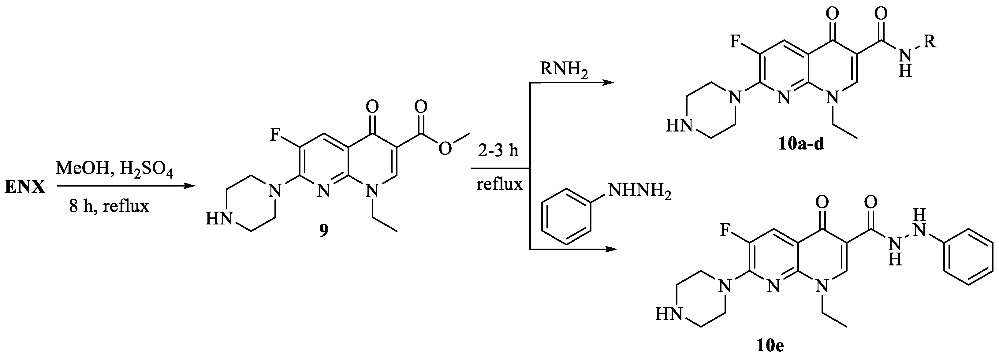 Preprints 119943 sch003