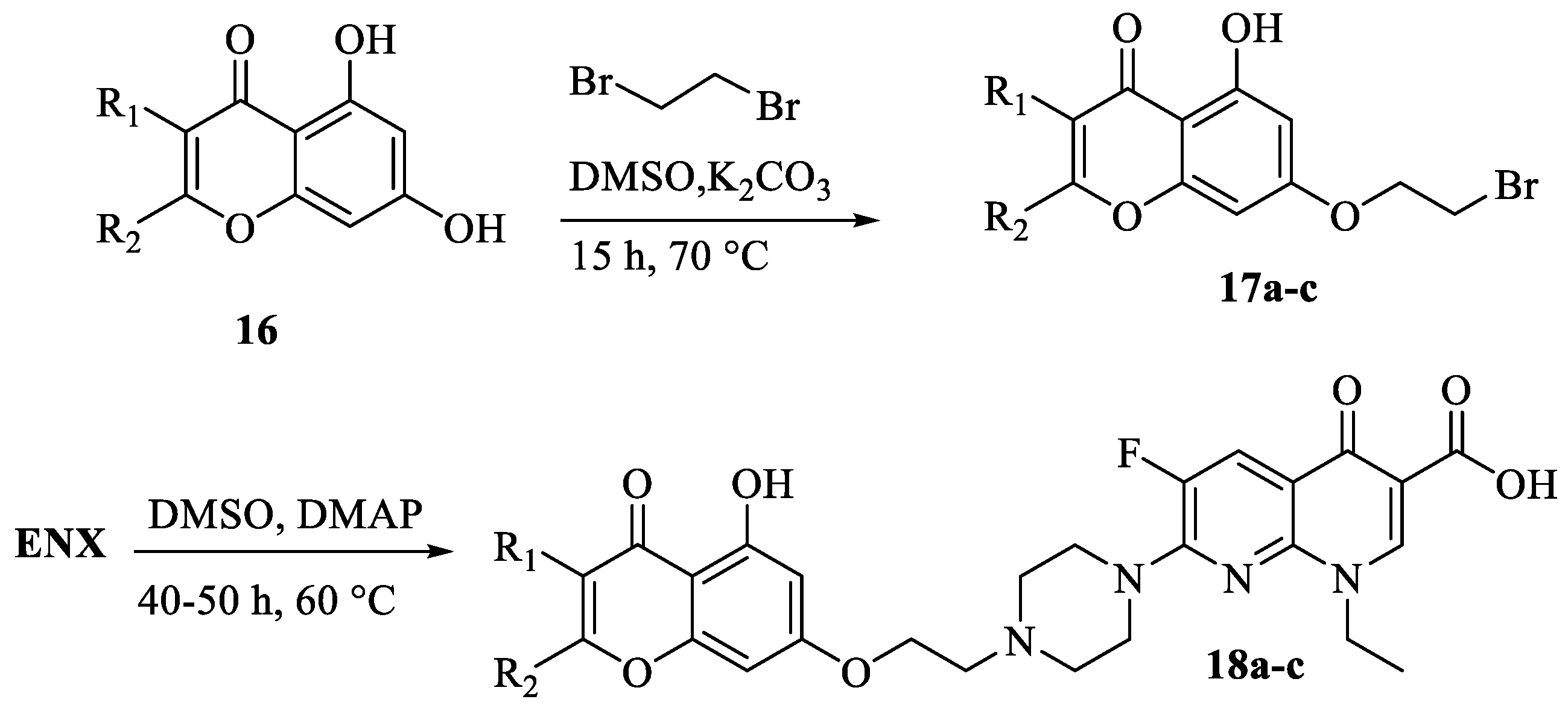 Preprints 119943 sch006