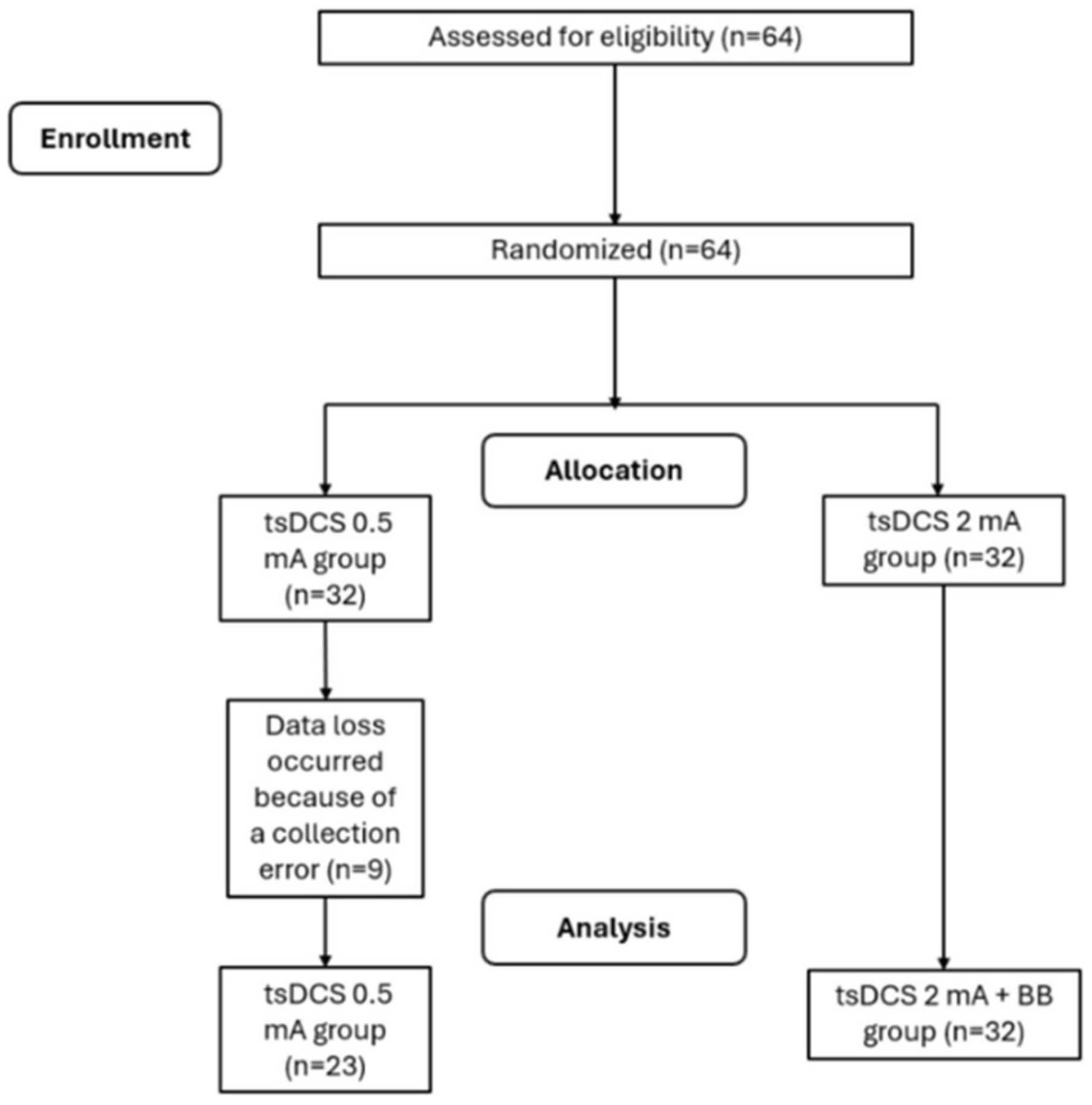 Preprints 120126 g001