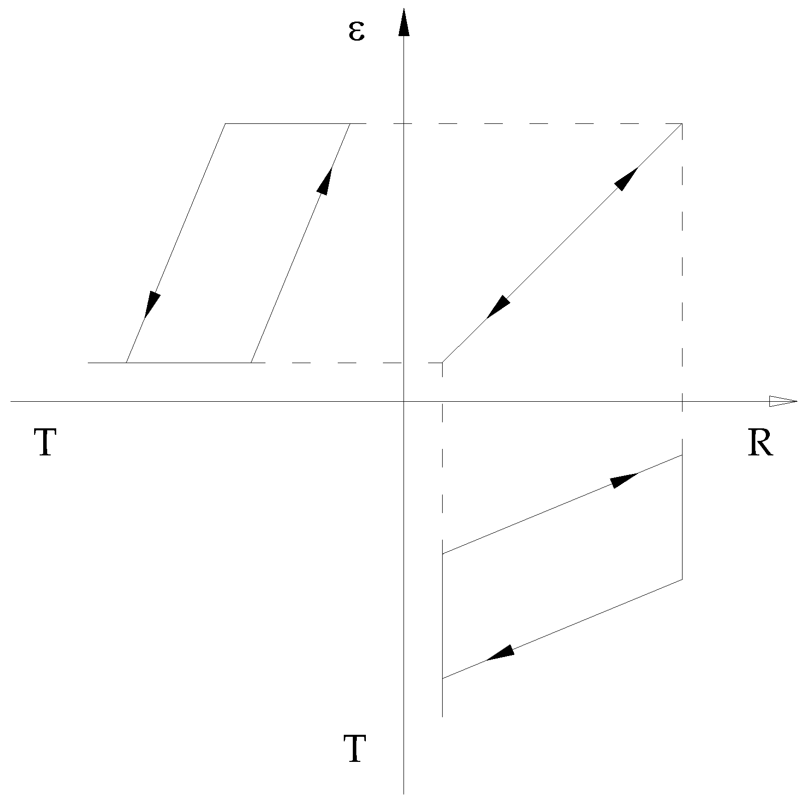 Preprints 98795 g001