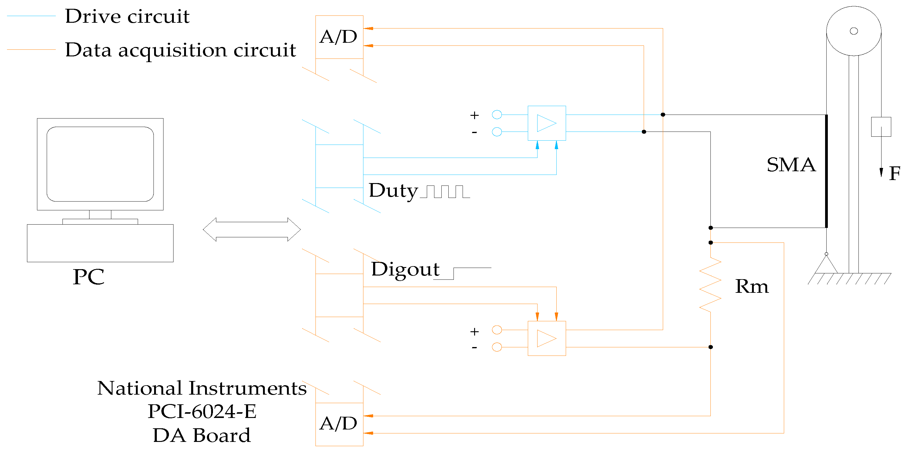 Preprints 98795 g012