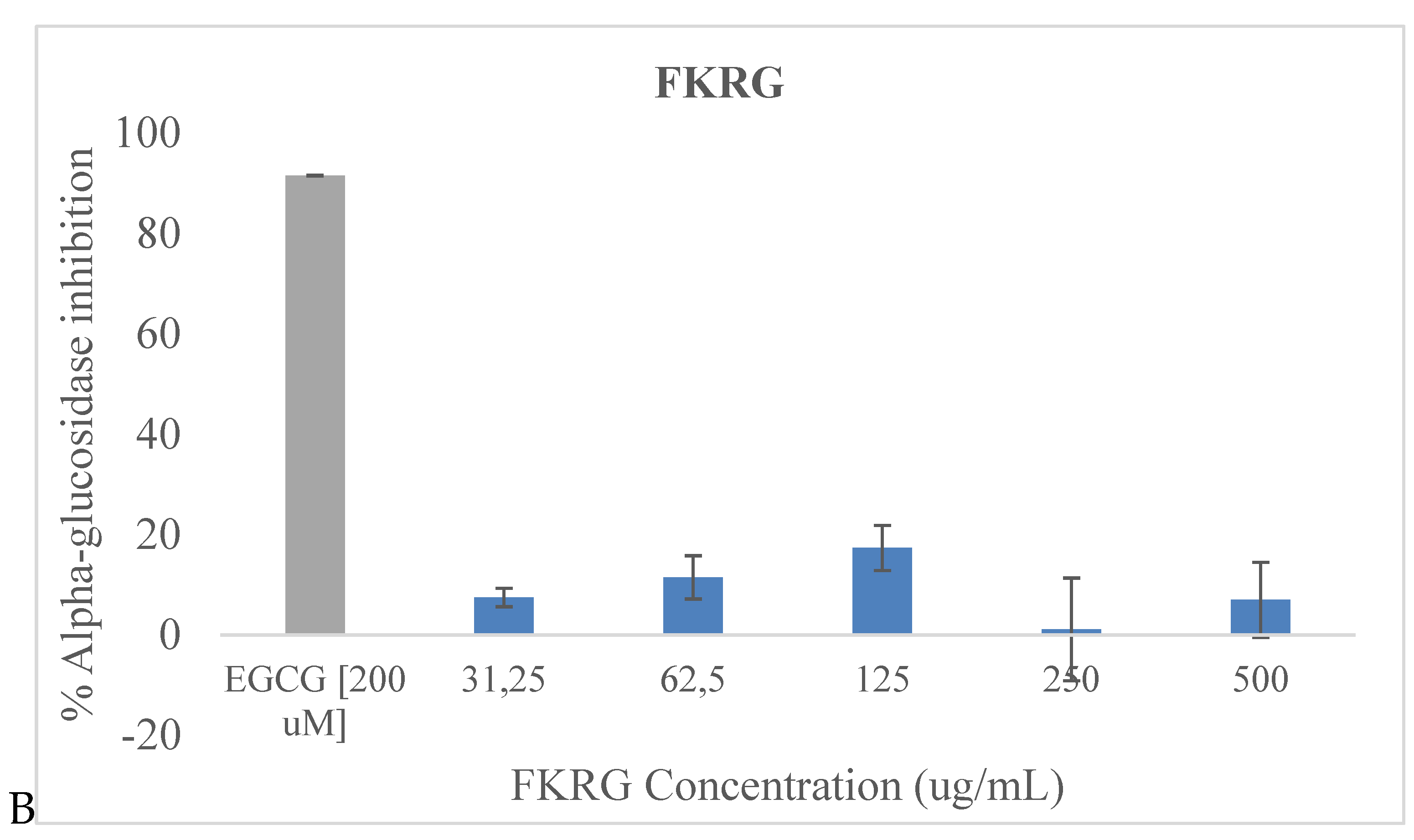 Preprints 78796 g001b