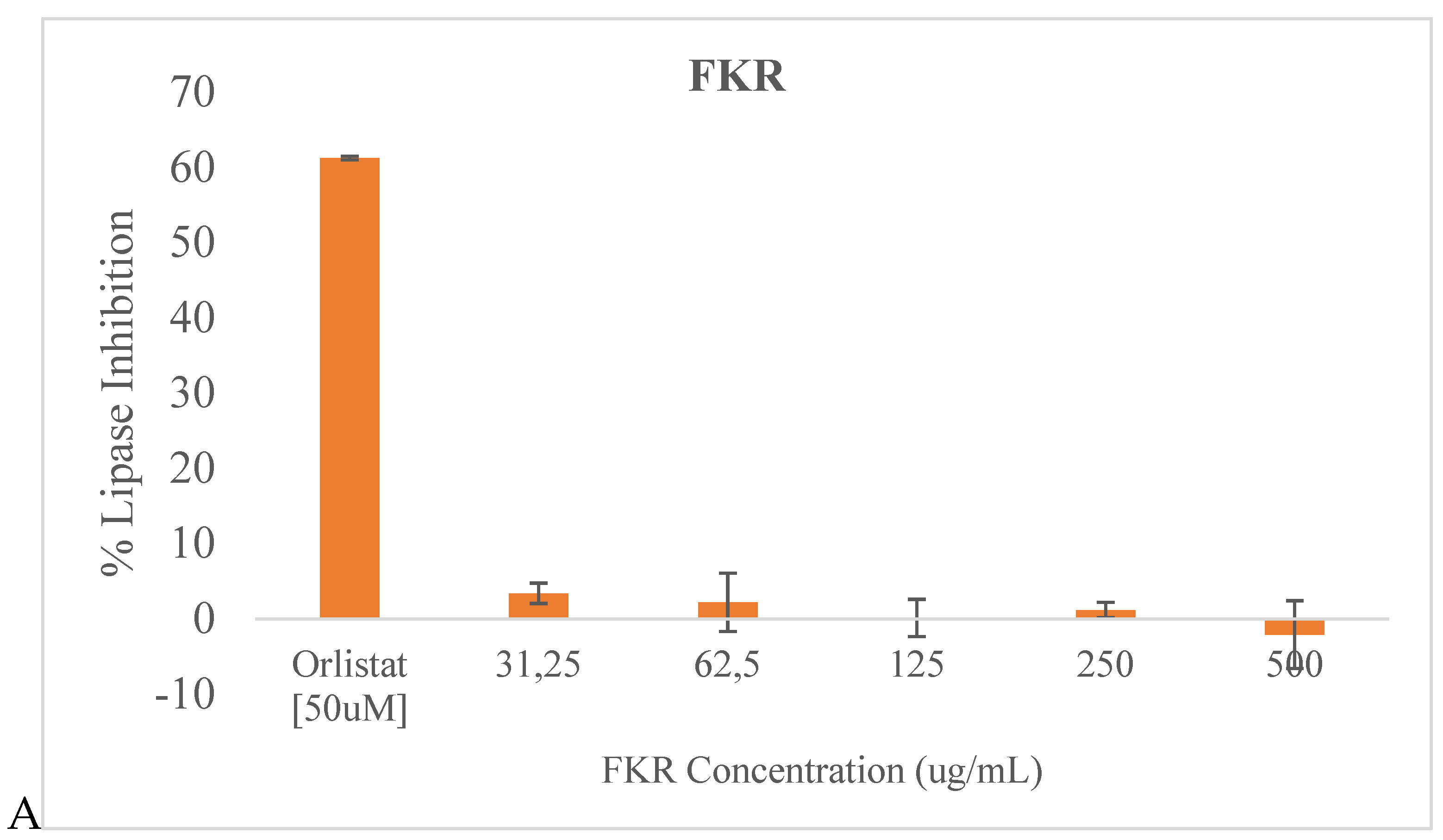 Preprints 78796 g003a