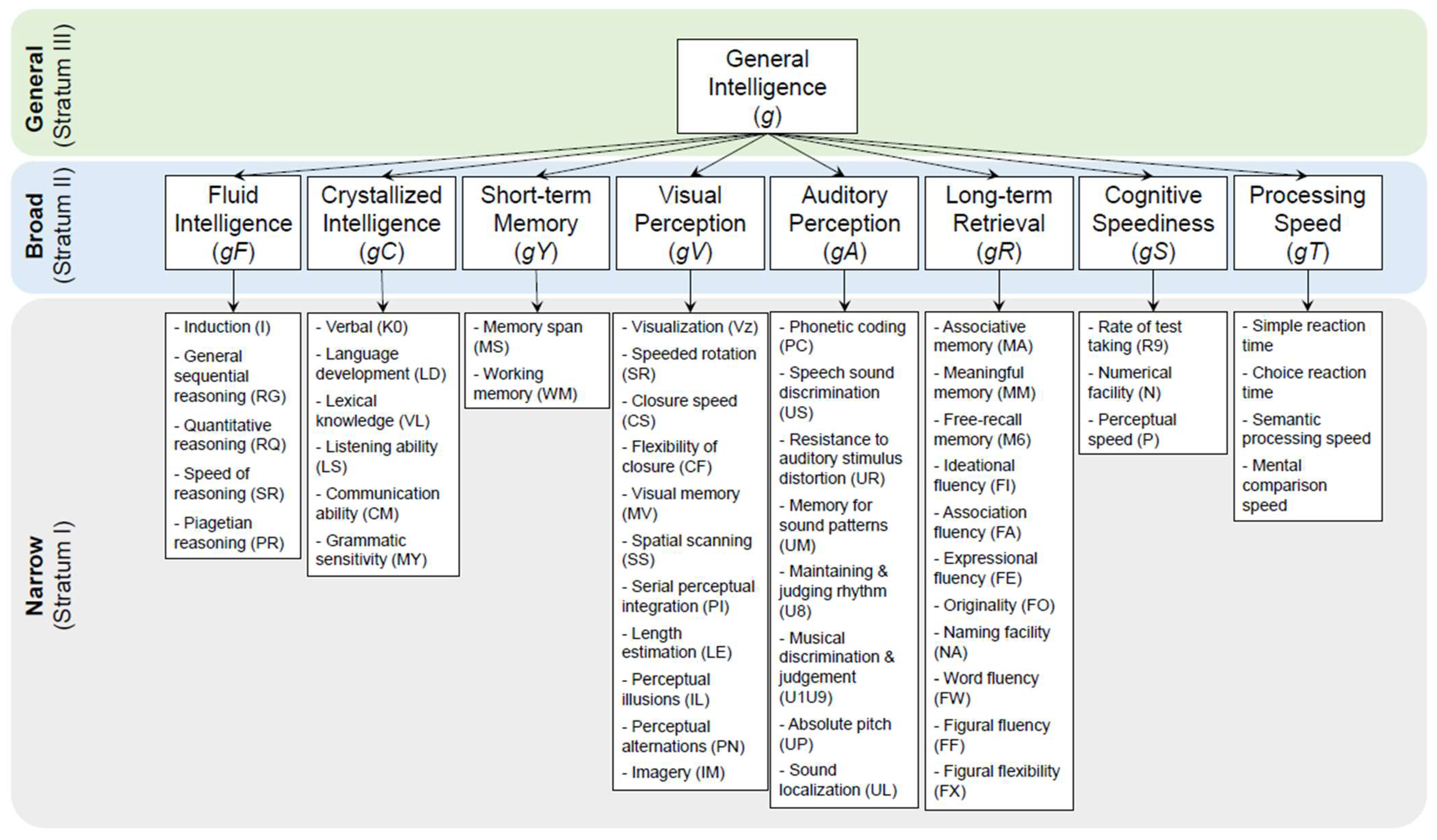 Preprints 69158 g001