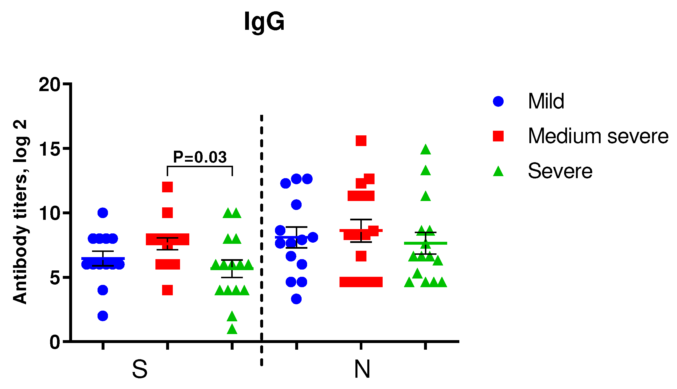 Preprints 94318 g002