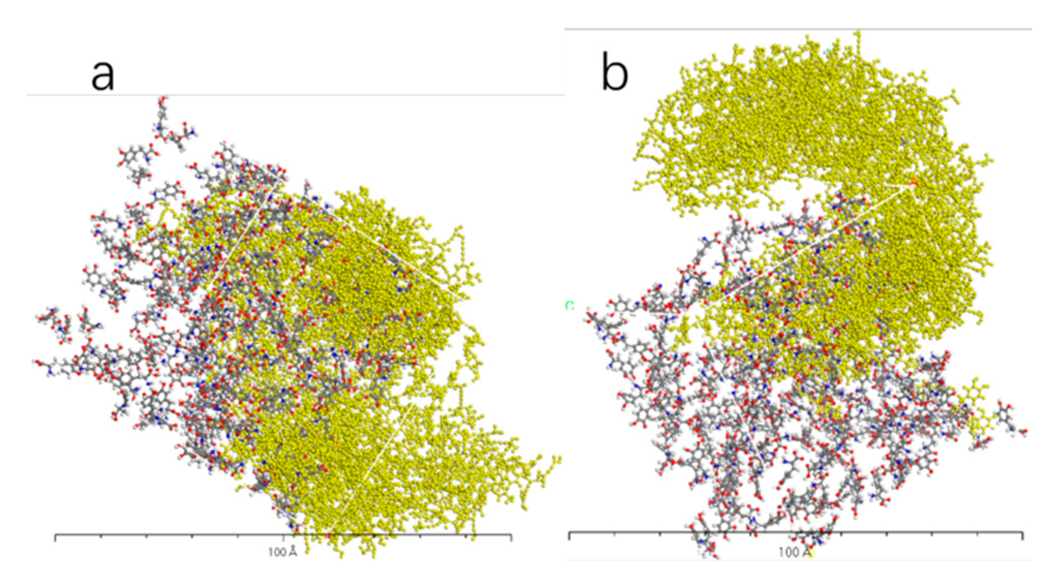 Preprints 81130 g012