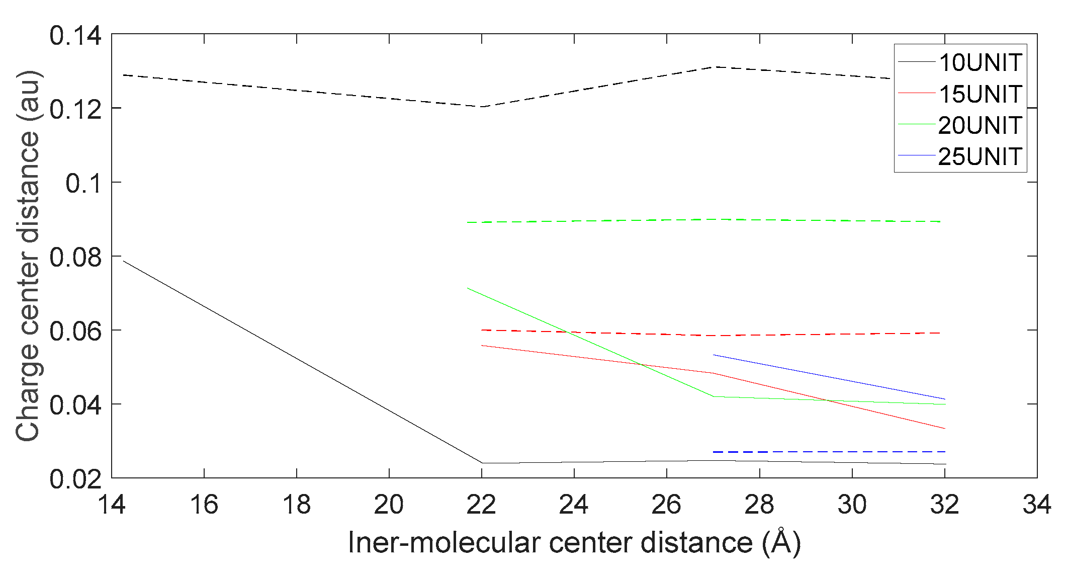 Preprints 81130 g018