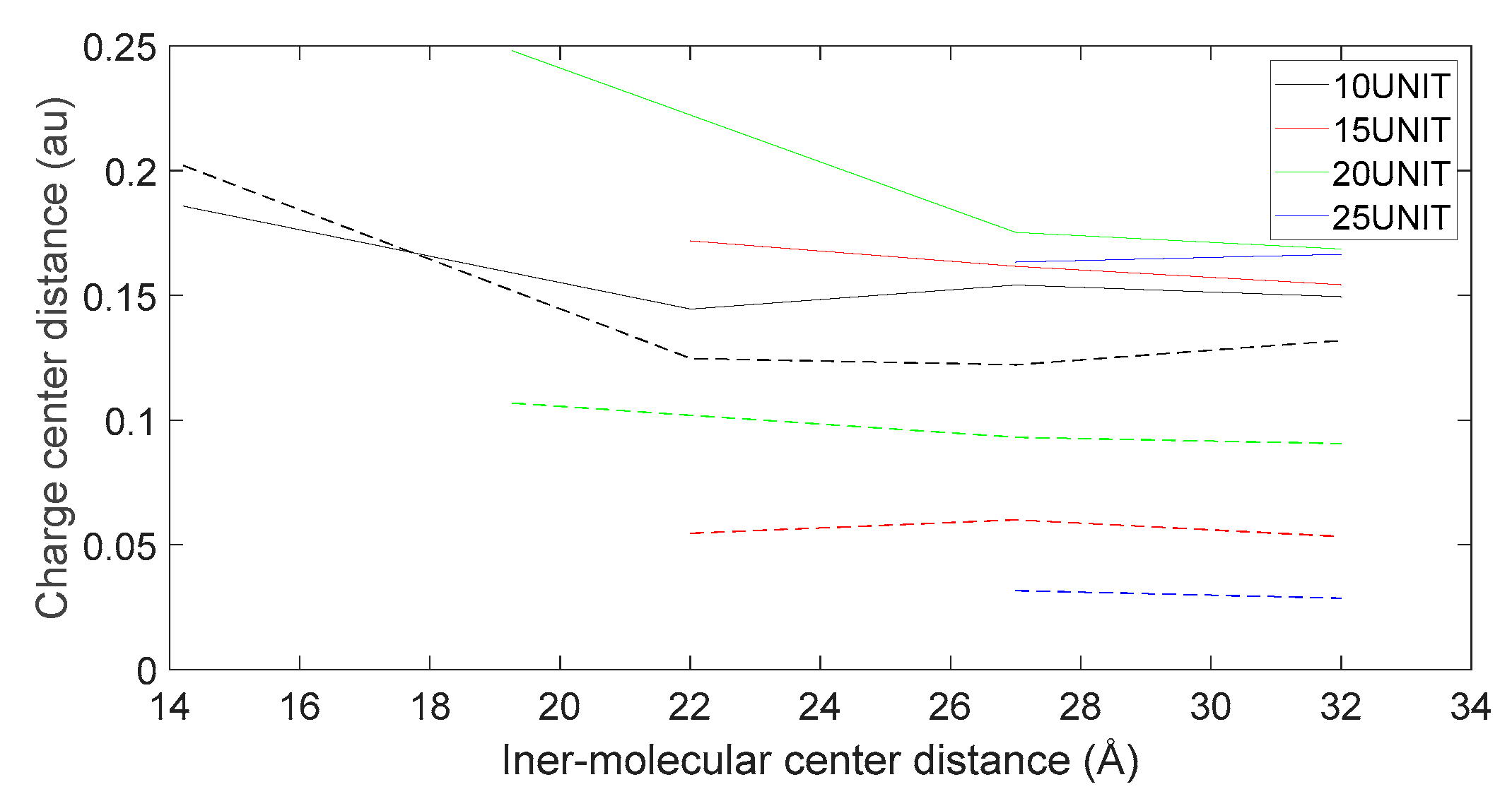 Preprints 81130 g020