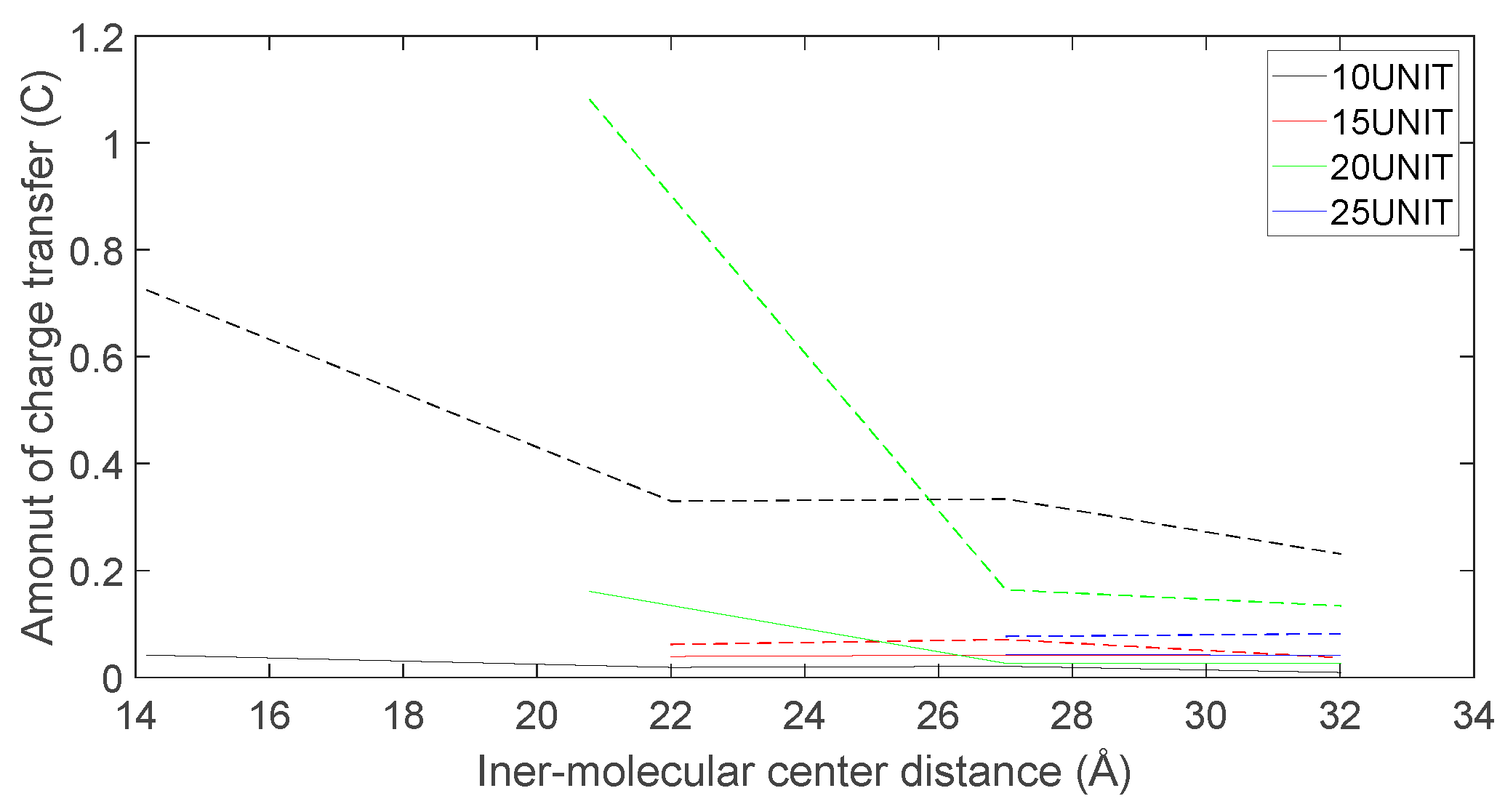 Preprints 81130 g023