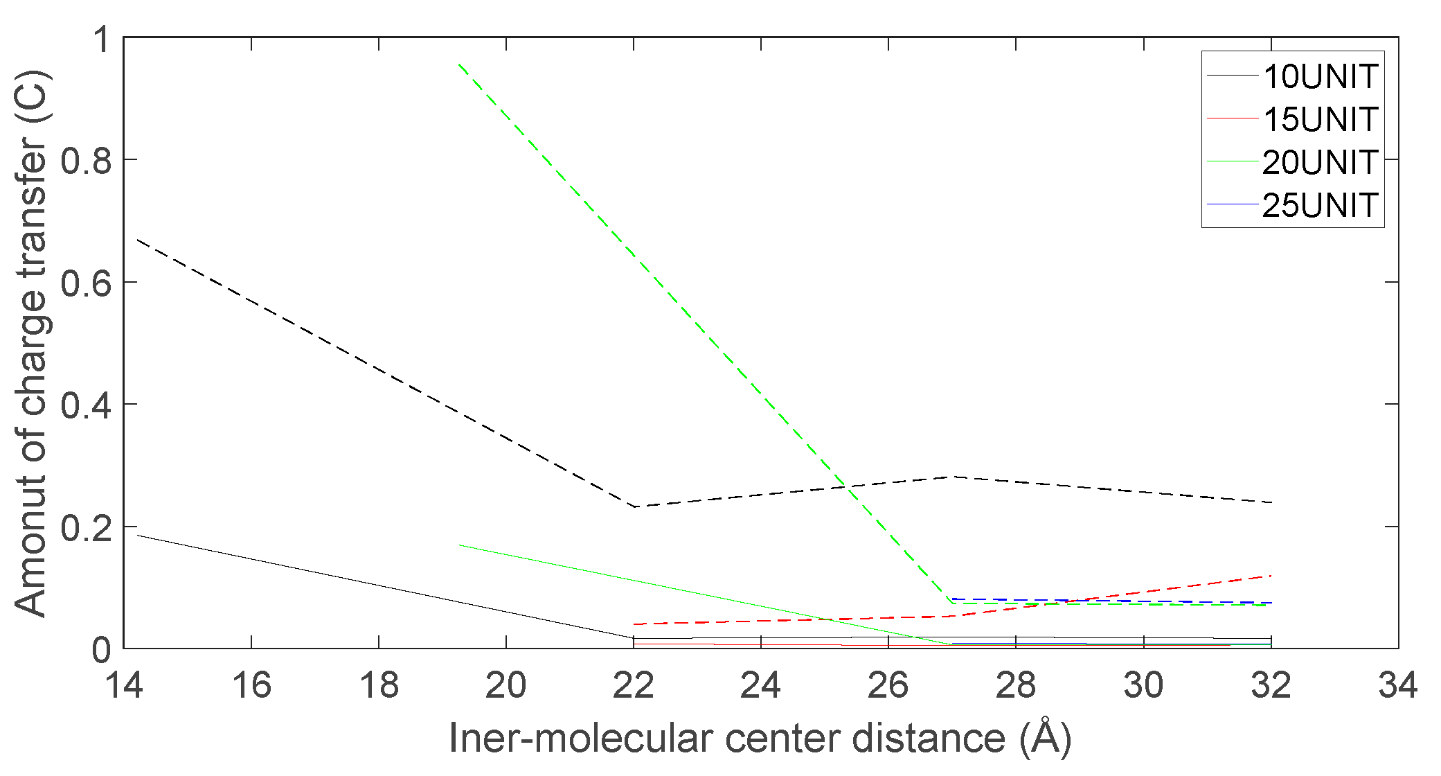 Preprints 81130 g024