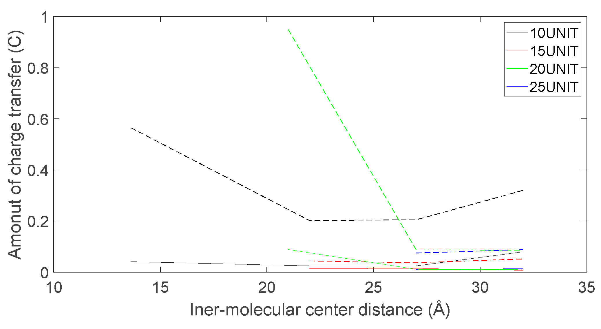 Preprints 81130 g025