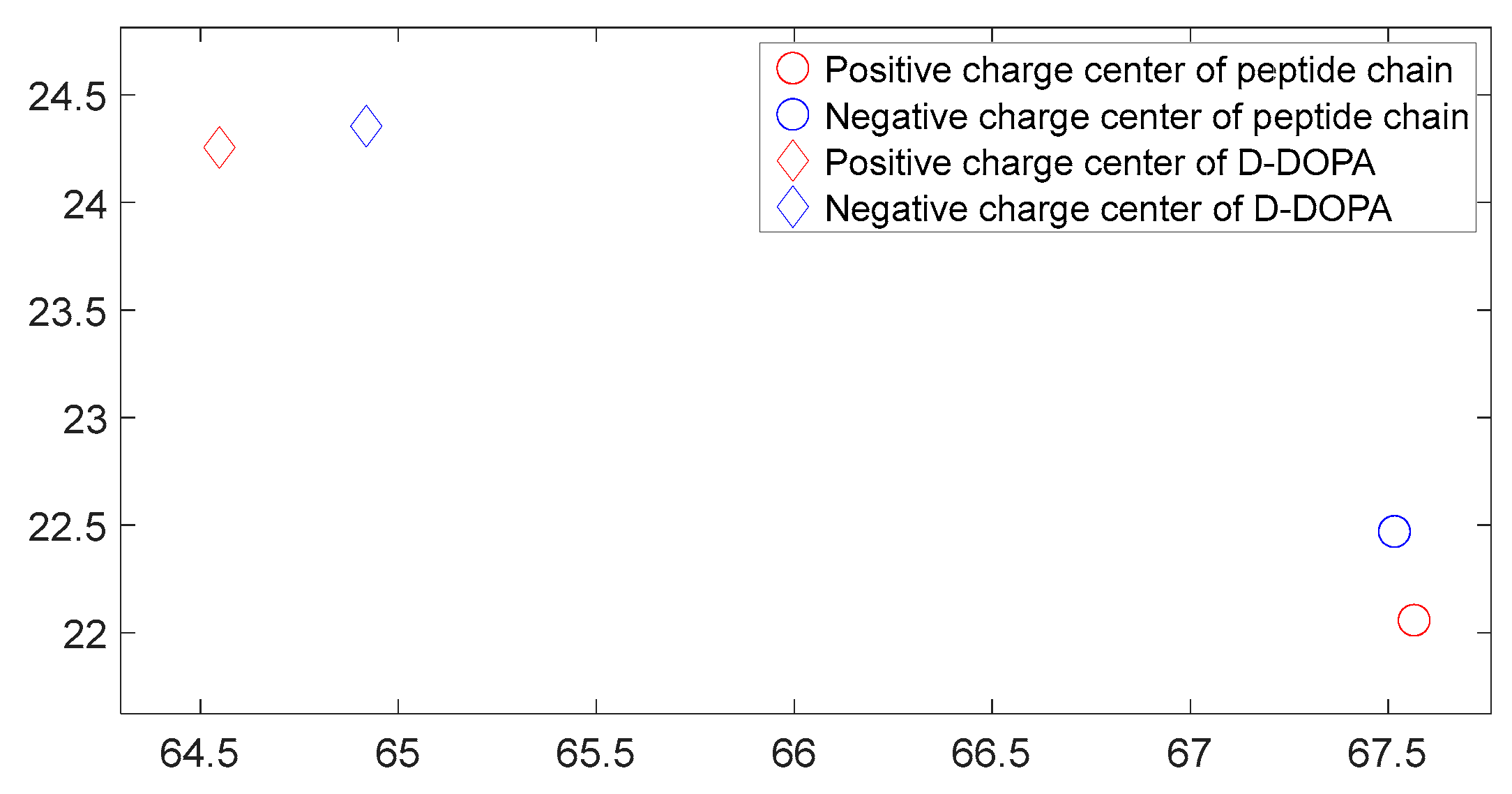 Preprints 81130 g026