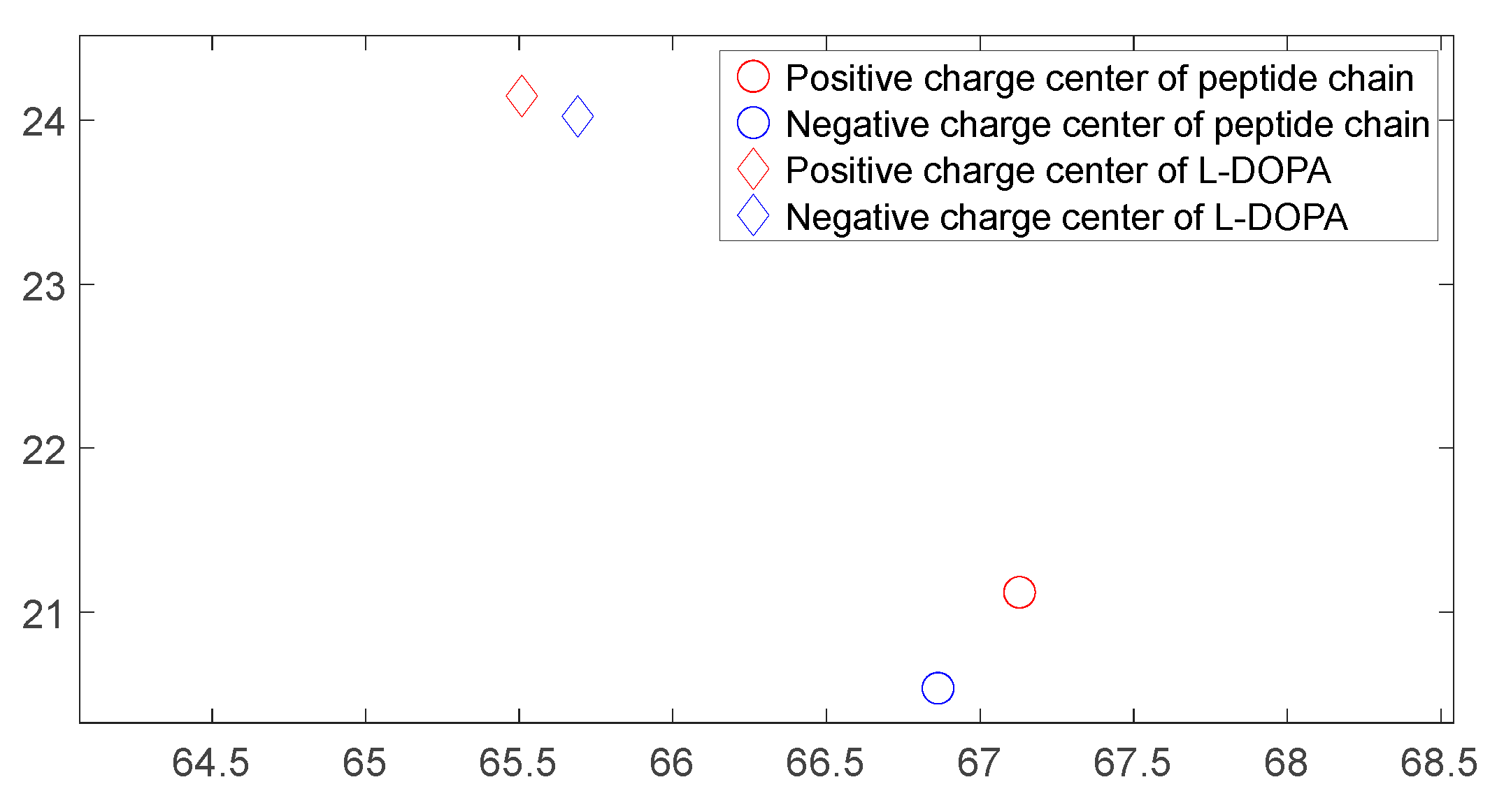 Preprints 81130 g027