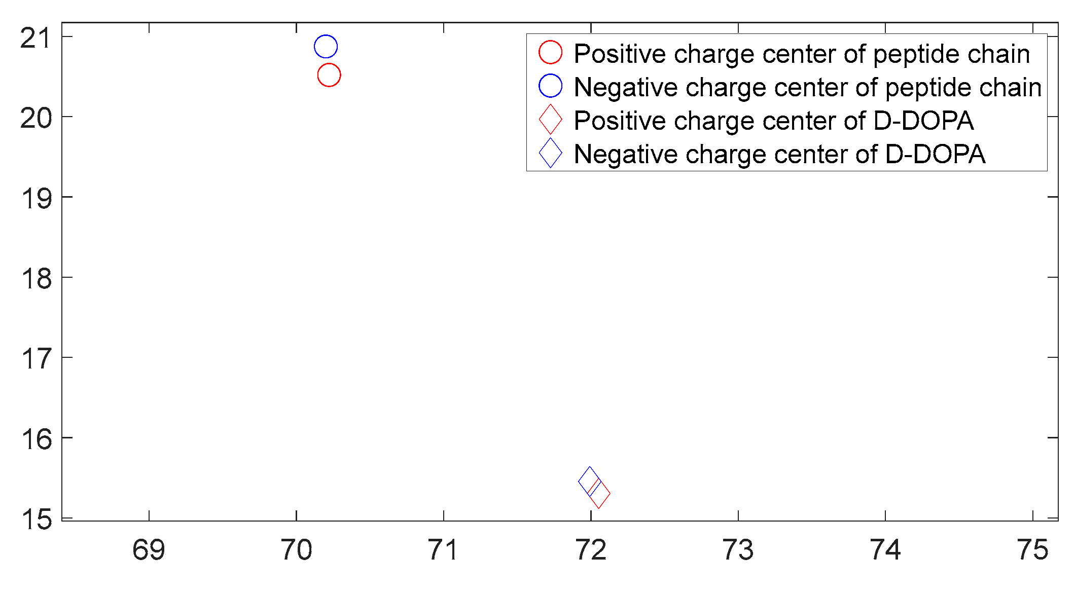 Preprints 81130 g028