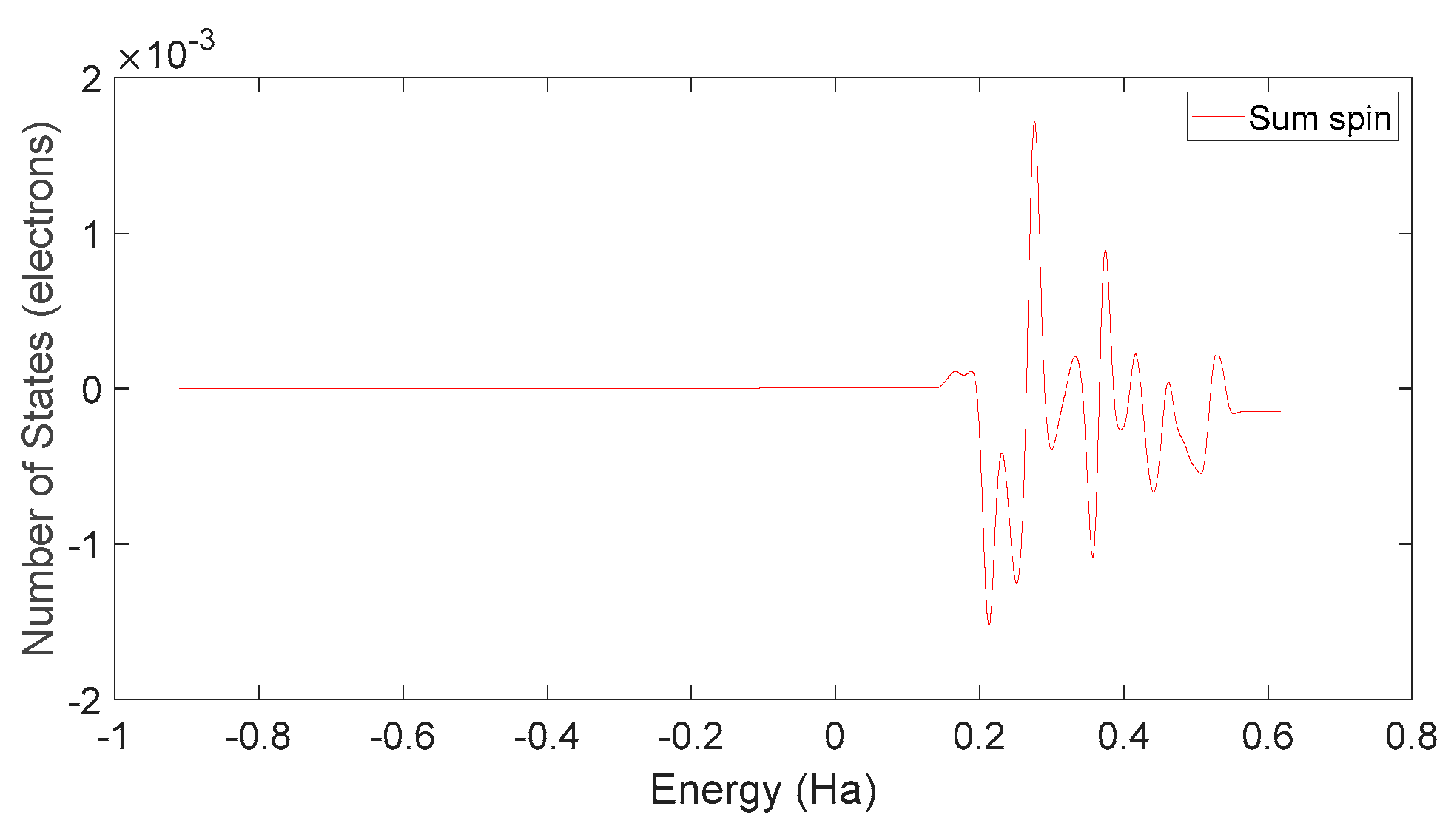 Preprints 81130 g034