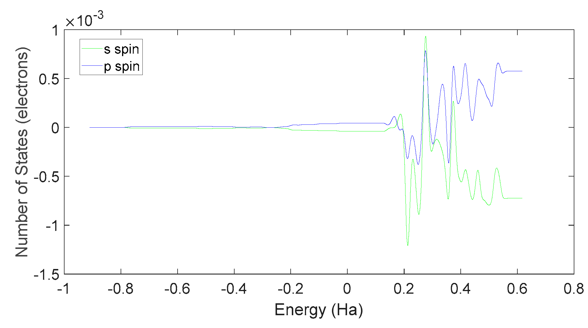 Preprints 81130 g035