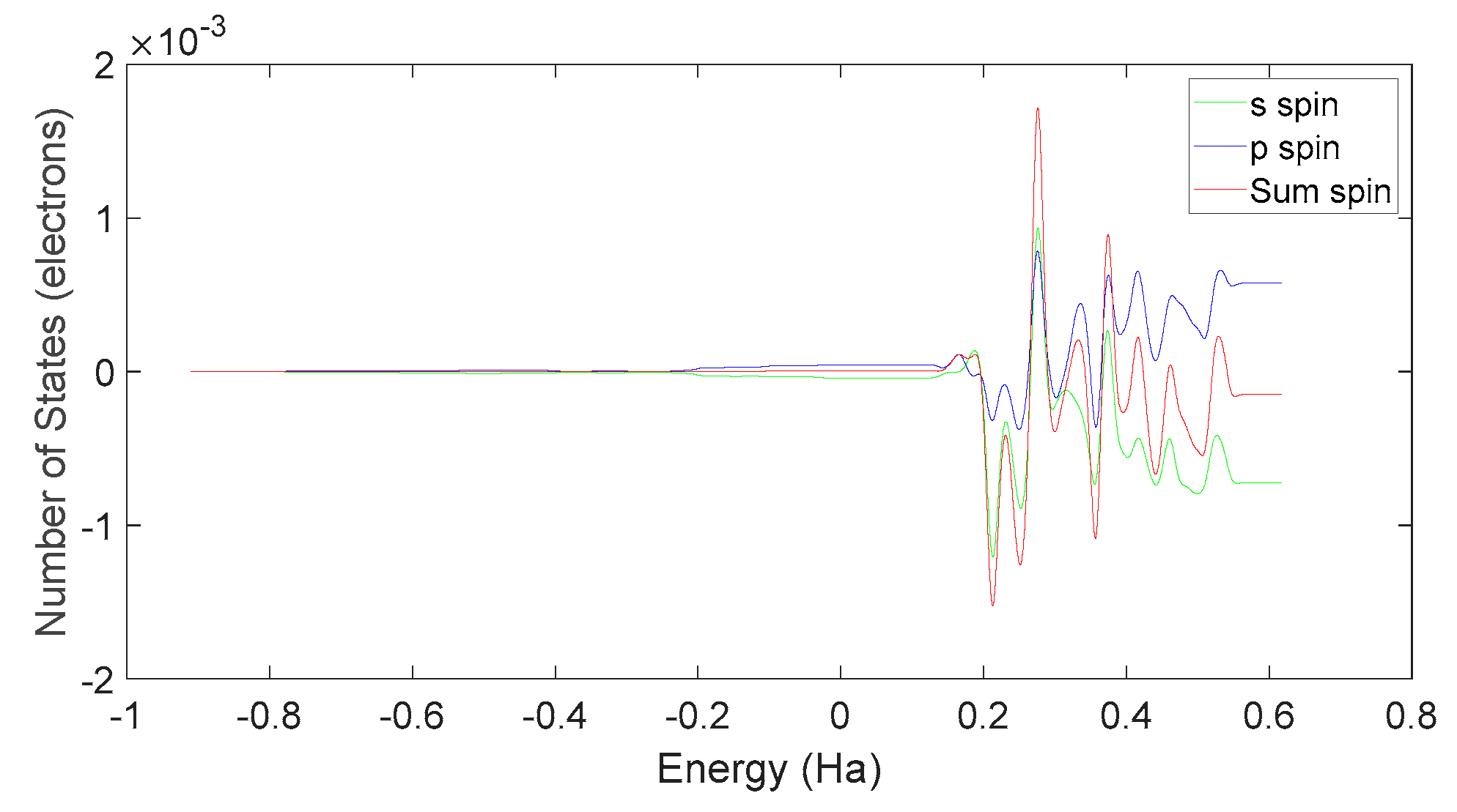 Preprints 81130 g036