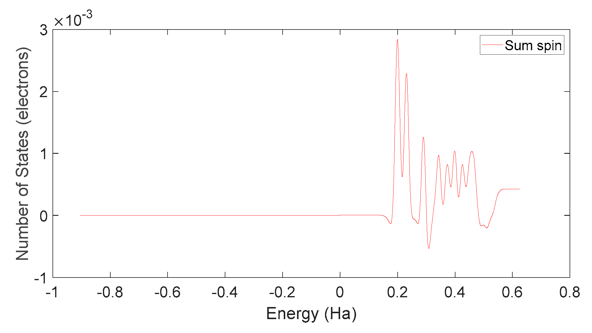 Preprints 81130 g037