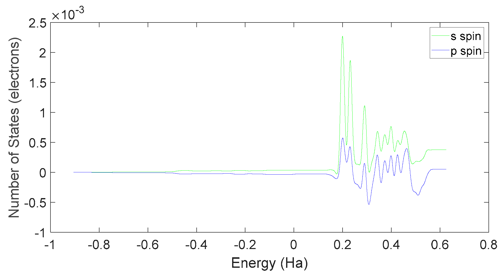 Preprints 81130 g038