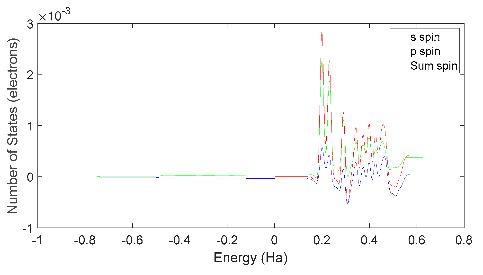 Preprints 81130 g039