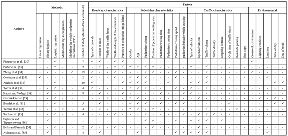 Preprints 100912 i001