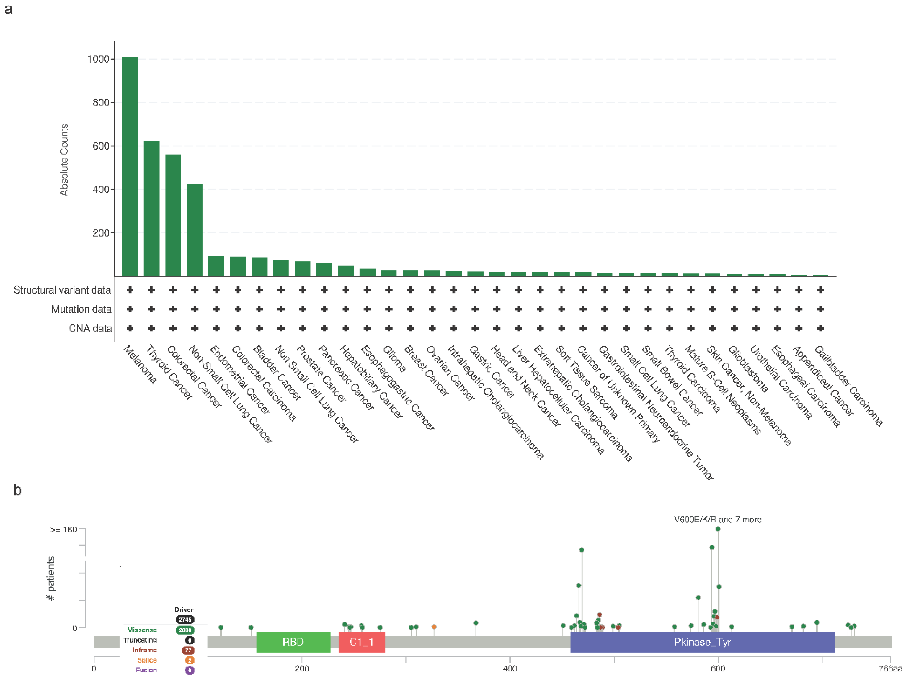 Preprints 98667 g004