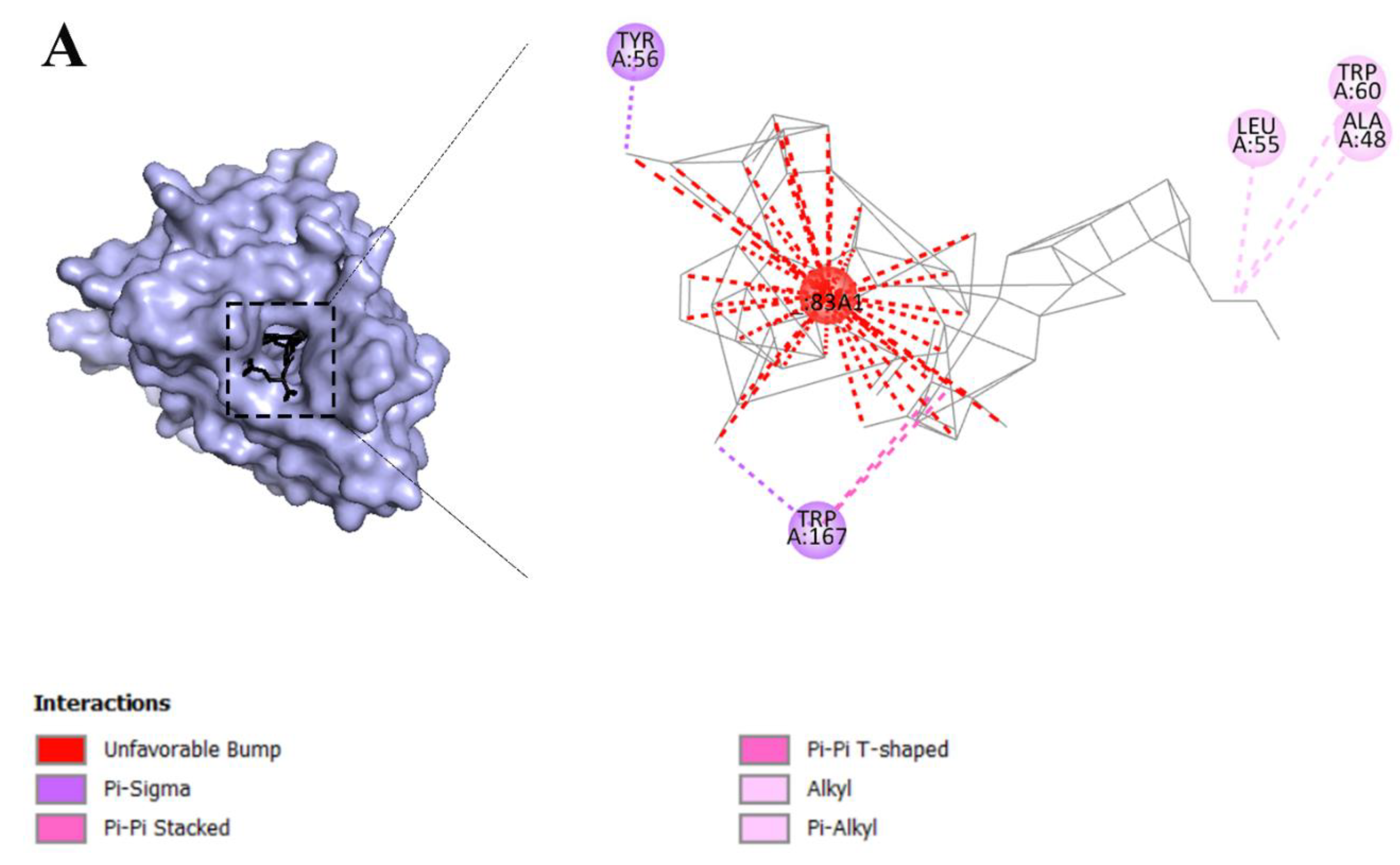 Preprints 72257 g003a