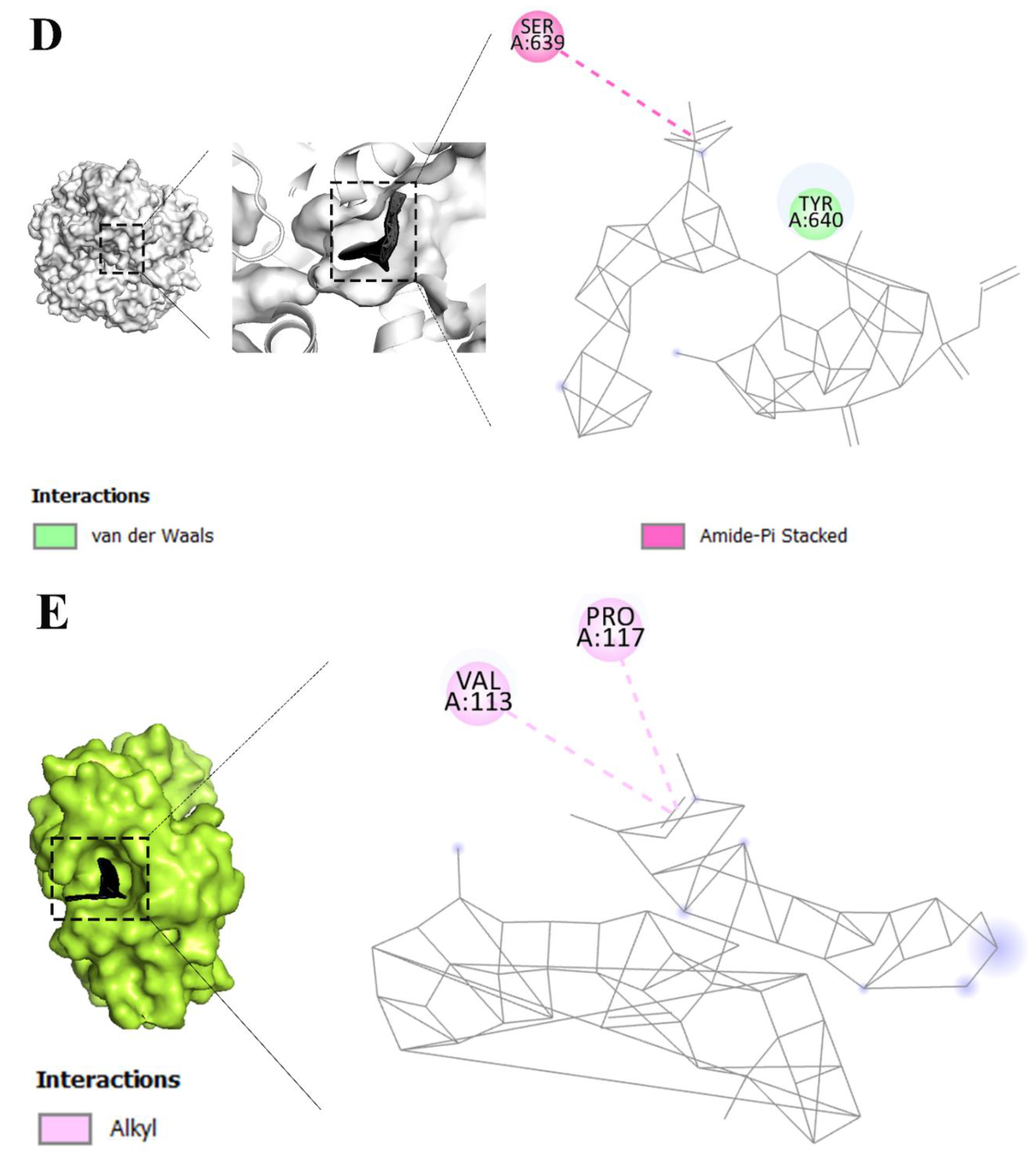 Preprints 72257 g003c