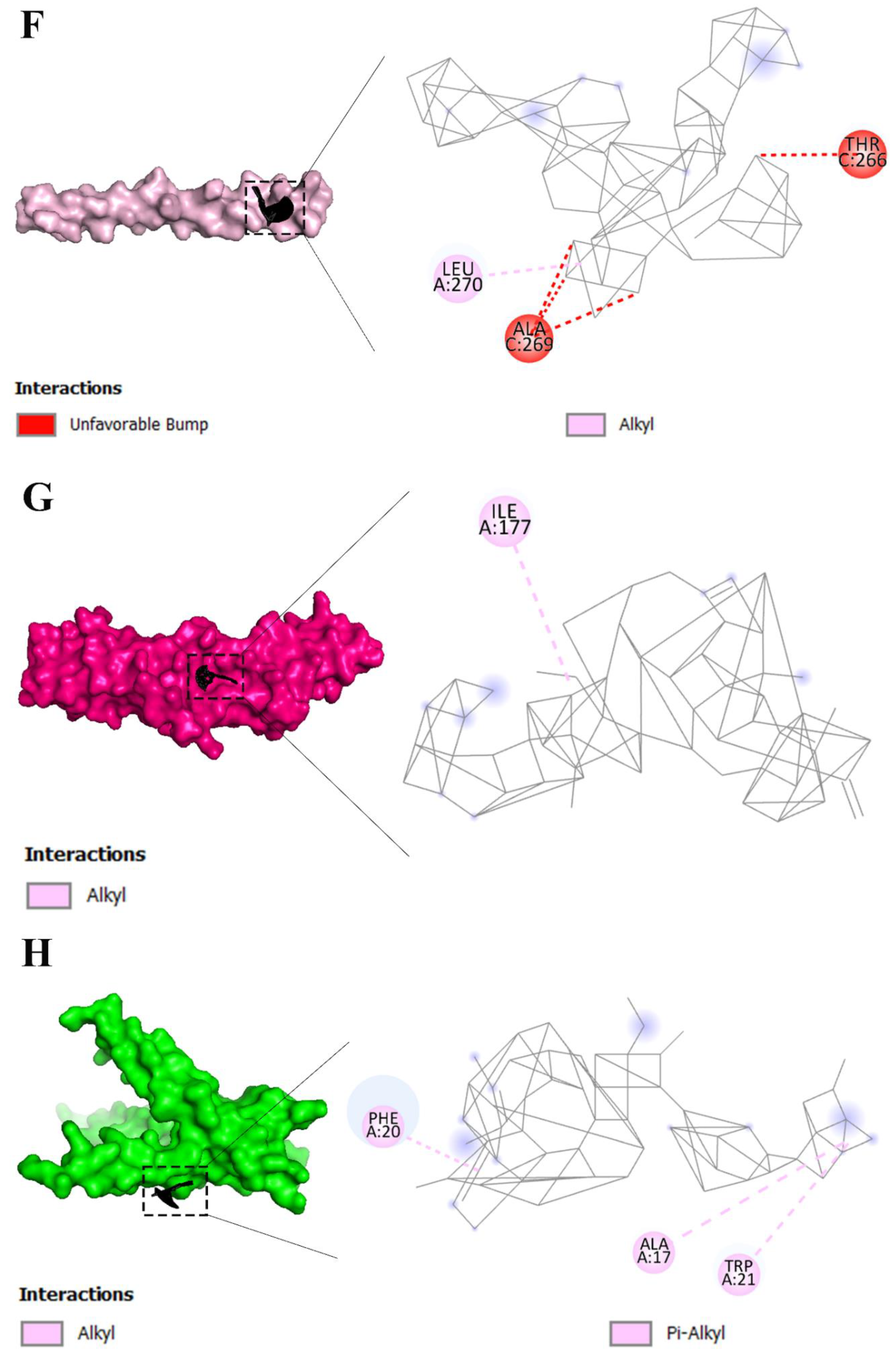 Preprints 72257 g003d