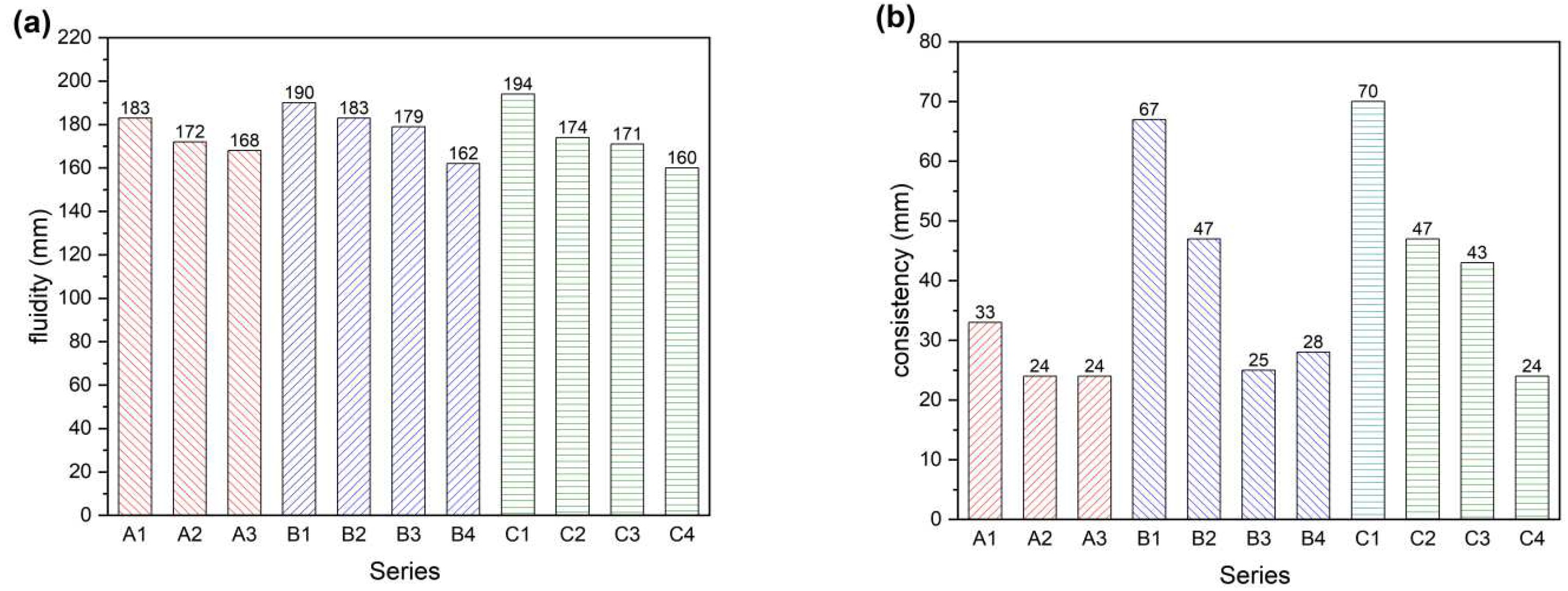 Preprints 99037 g003