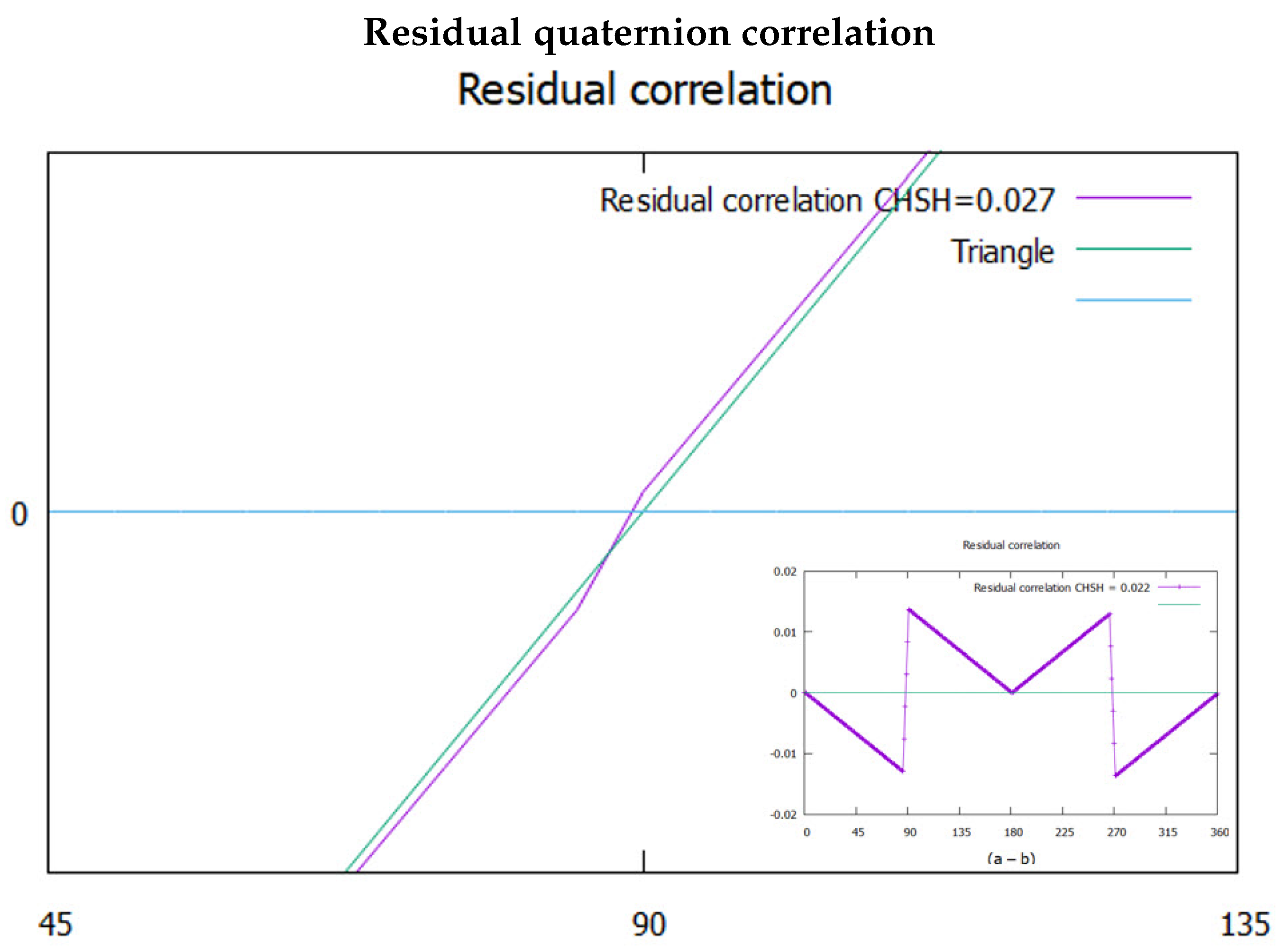 Preprints 88046 g008