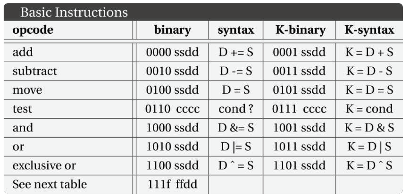 Preprints 98820 i002