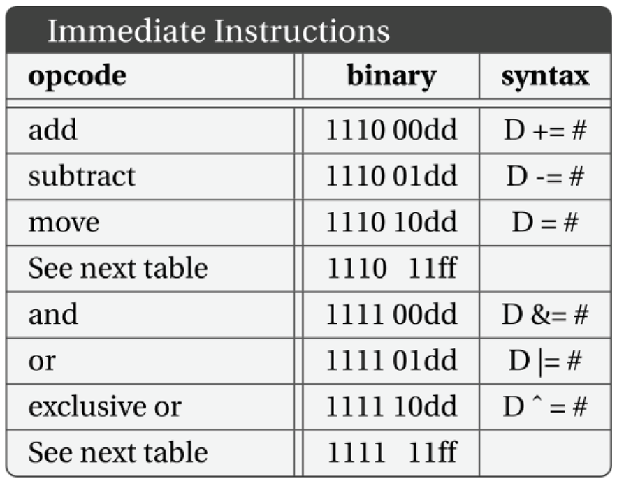 Preprints 98820 i003