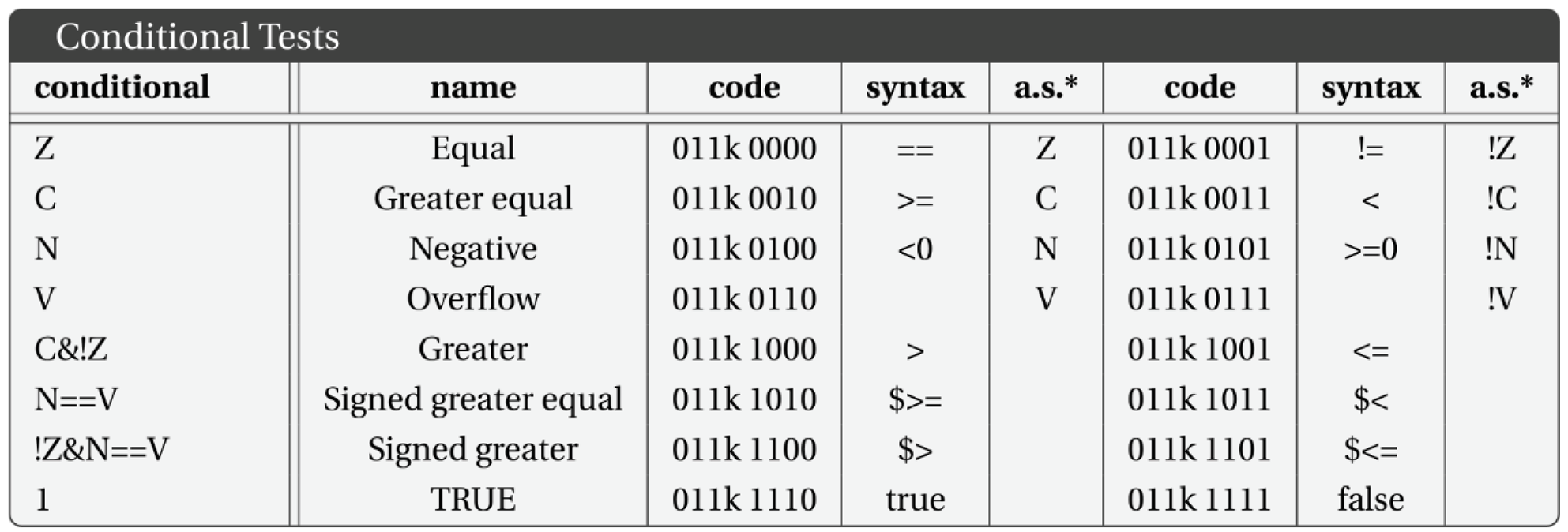 Preprints 98820 i005