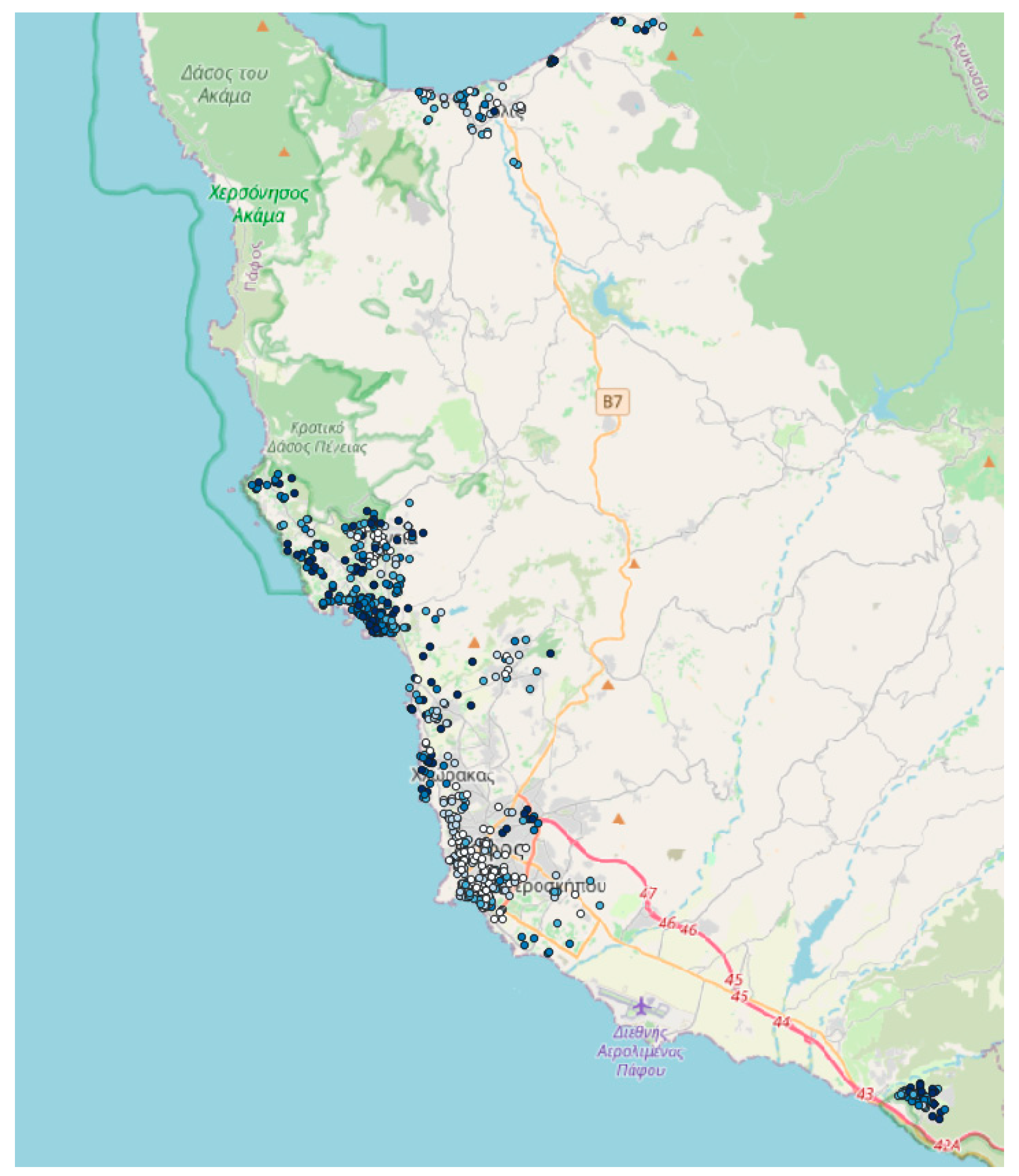 Preprints 103424 g002